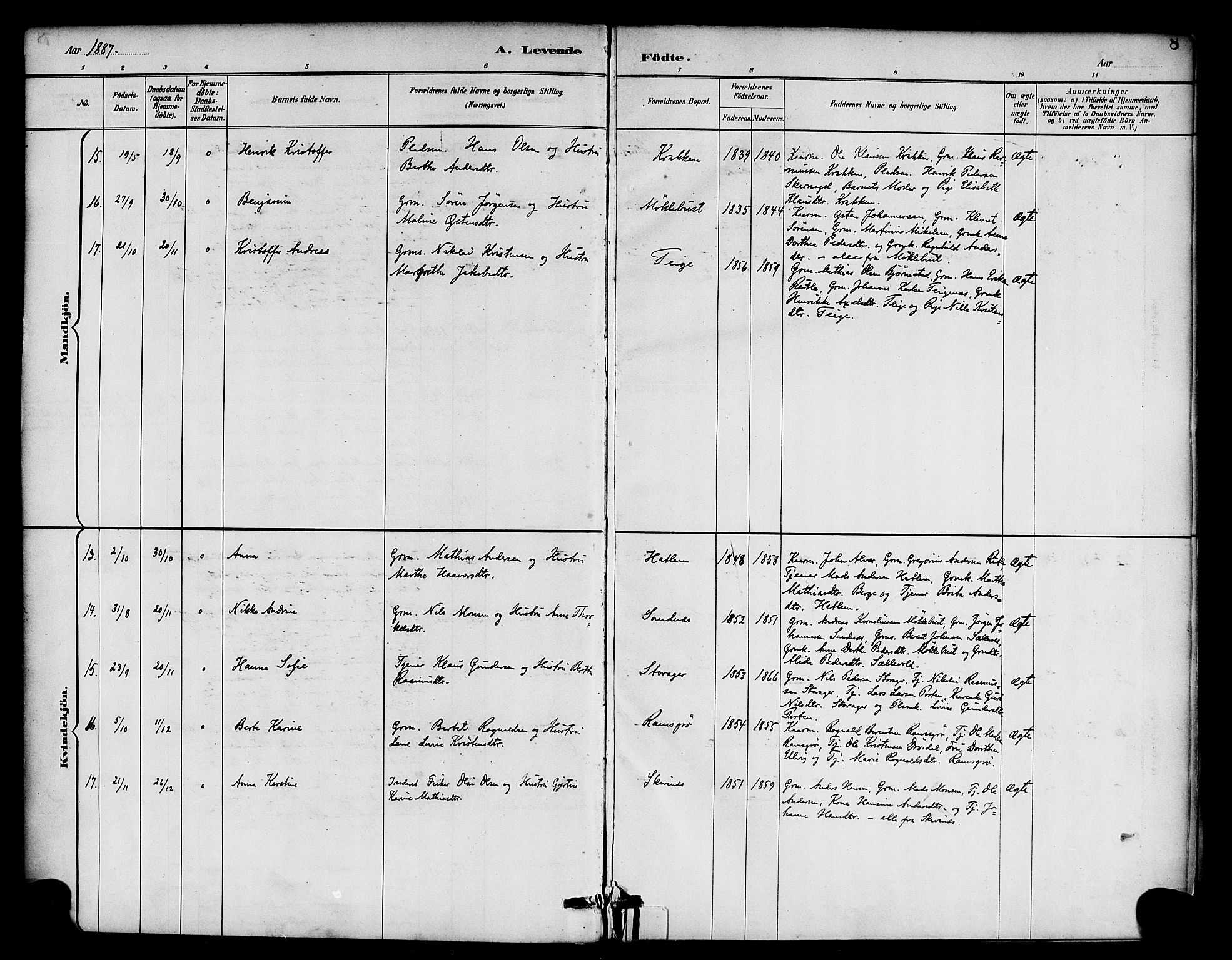 Hyllestad sokneprestembete, AV/SAB-A-80401: Parish register (official) no. D 1, 1886-1905, p. 8