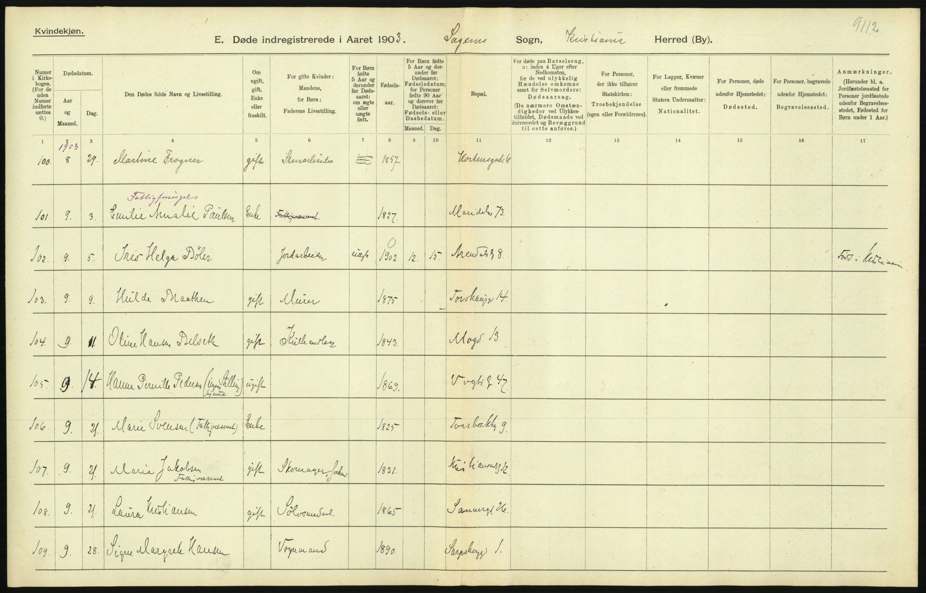 Statistisk sentralbyrå, Sosiodemografiske emner, Befolkning, AV/RA-S-2228/D/Df/Dfa/Dfaa/L0004: Kristiania: Gifte, døde, 1903, p. 77