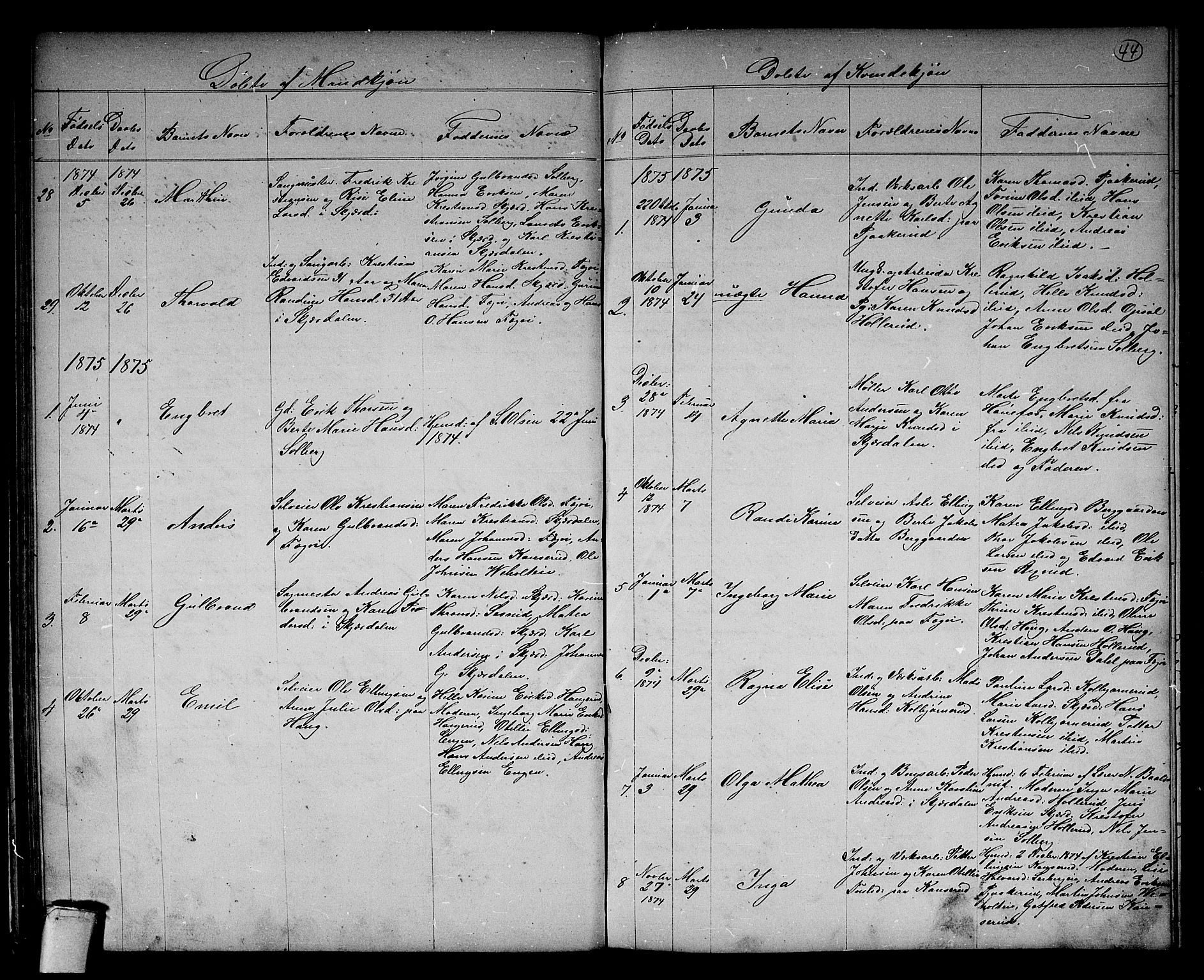 Hole kirkebøker, SAKO/A-228/G/Gb/L0001: Parish register (copy) no. II 1, 1859-1878, p. 44