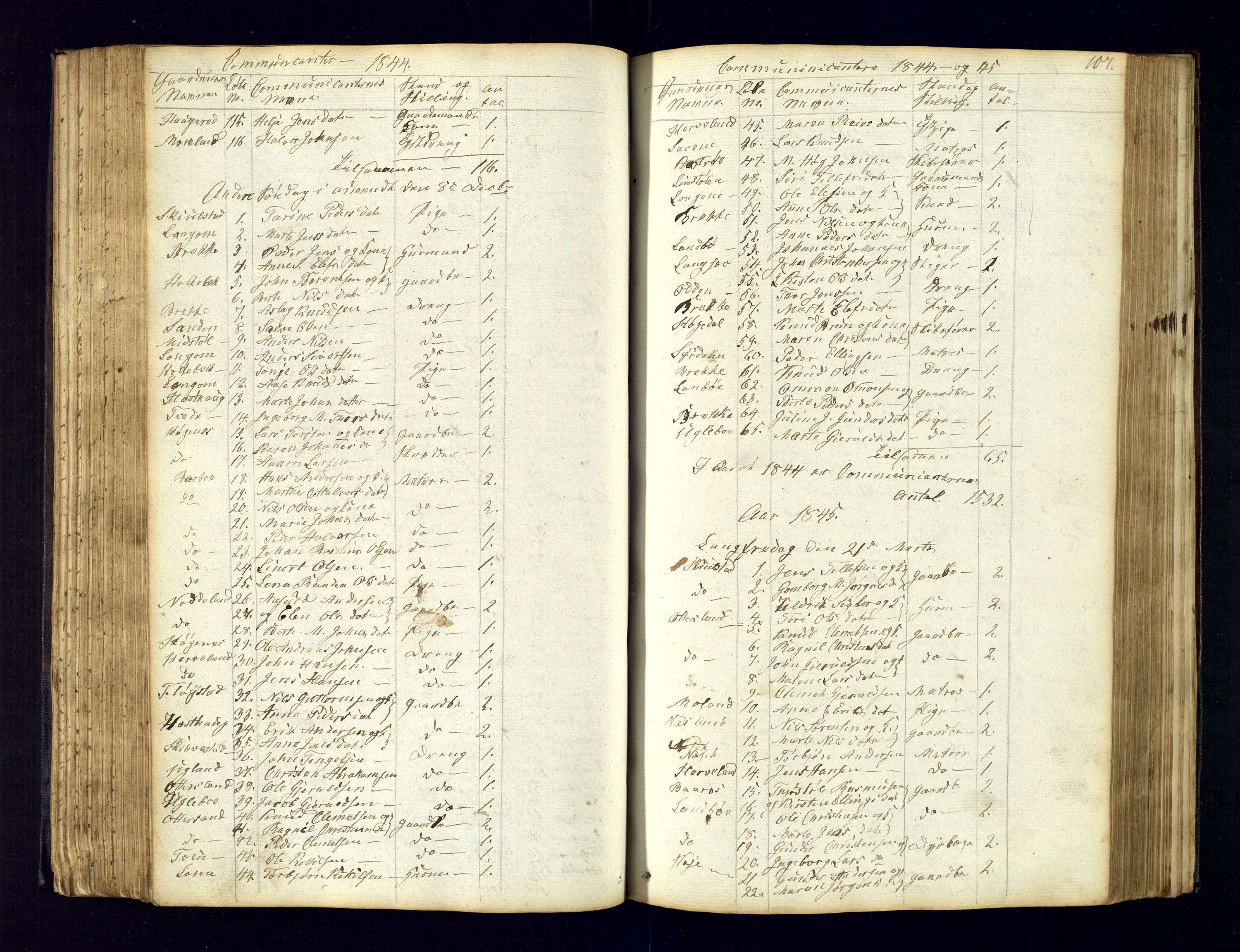 Austre Moland sokneprestkontor, SAK/1111-0001/F/Fc/Fca/L0001: Communicants register no. C-1, 1830-1851, p. 107
