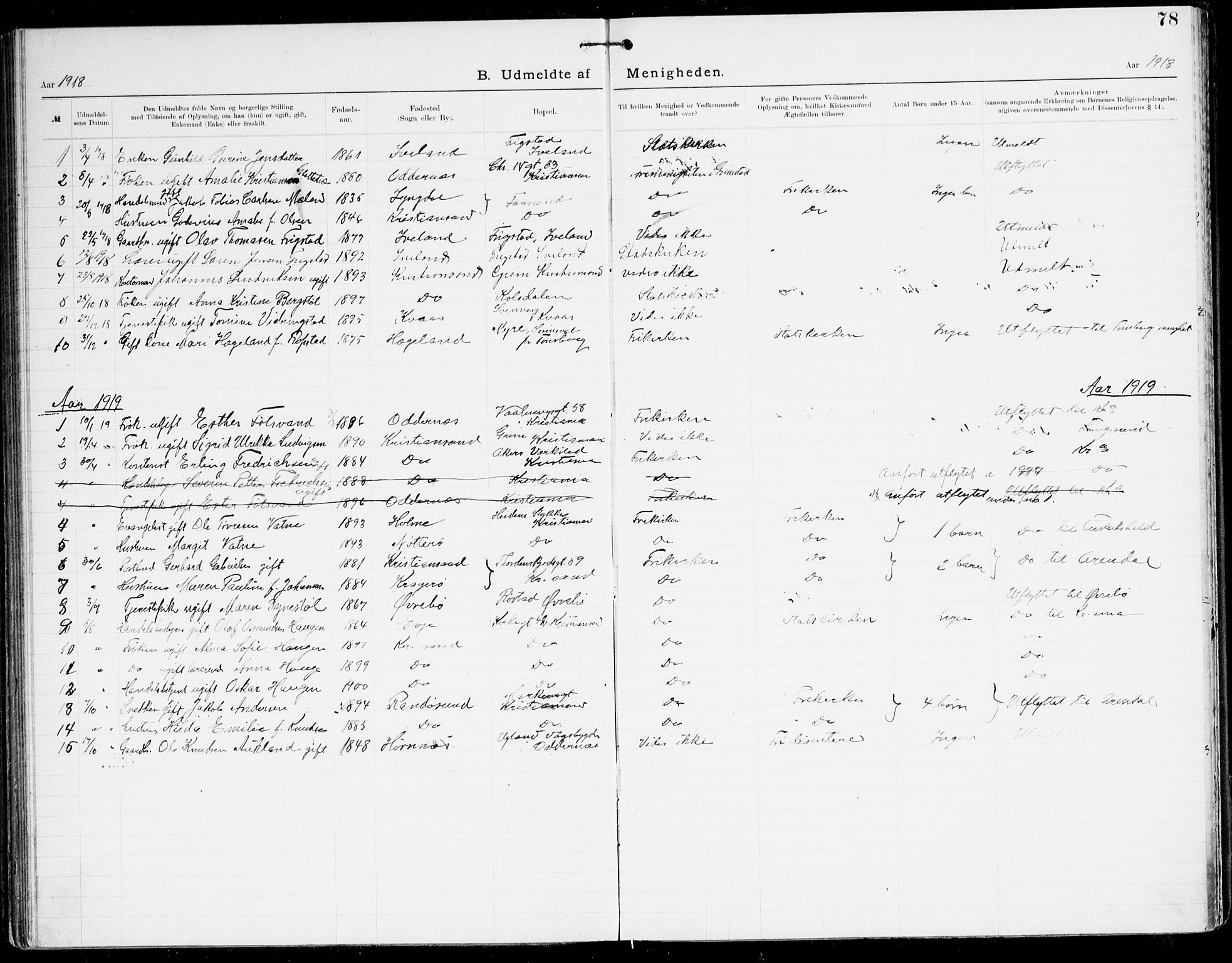 Den evangelisk-lutherske frikirke, Kristiansand, AV/SAK-1292-0017/F/Fa/L0003: Dissenter register no. F 11, 1892-1925, p. 78