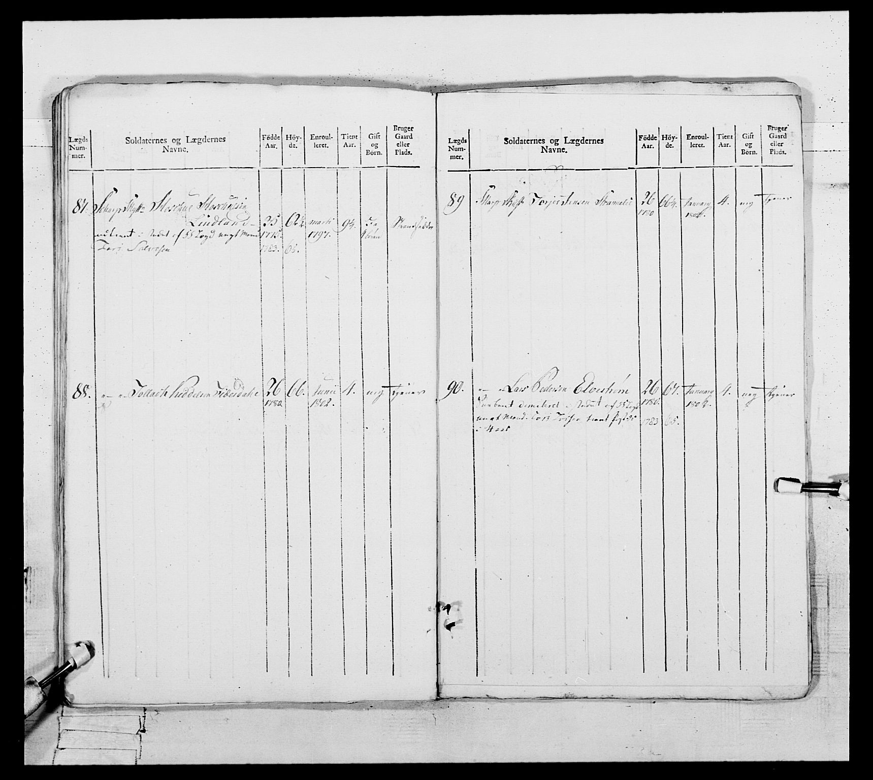 Generalitets- og kommissariatskollegiet, Det kongelige norske kommissariatskollegium, AV/RA-EA-5420/E/Eh/L0109: Vesterlenske nasjonale infanteriregiment, 1806, p. 153