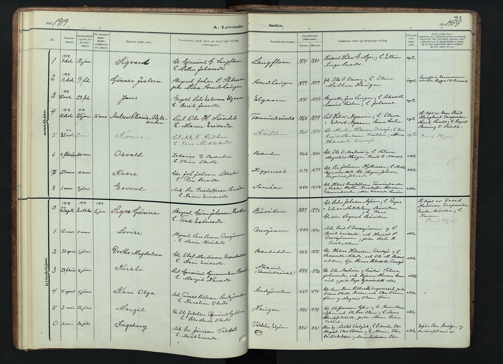 Engerdal prestekontor, AV/SAH-PREST-048/H/Ha/Hab/L0001: Parish register (copy) no. 1, 1911-1947, p. 24