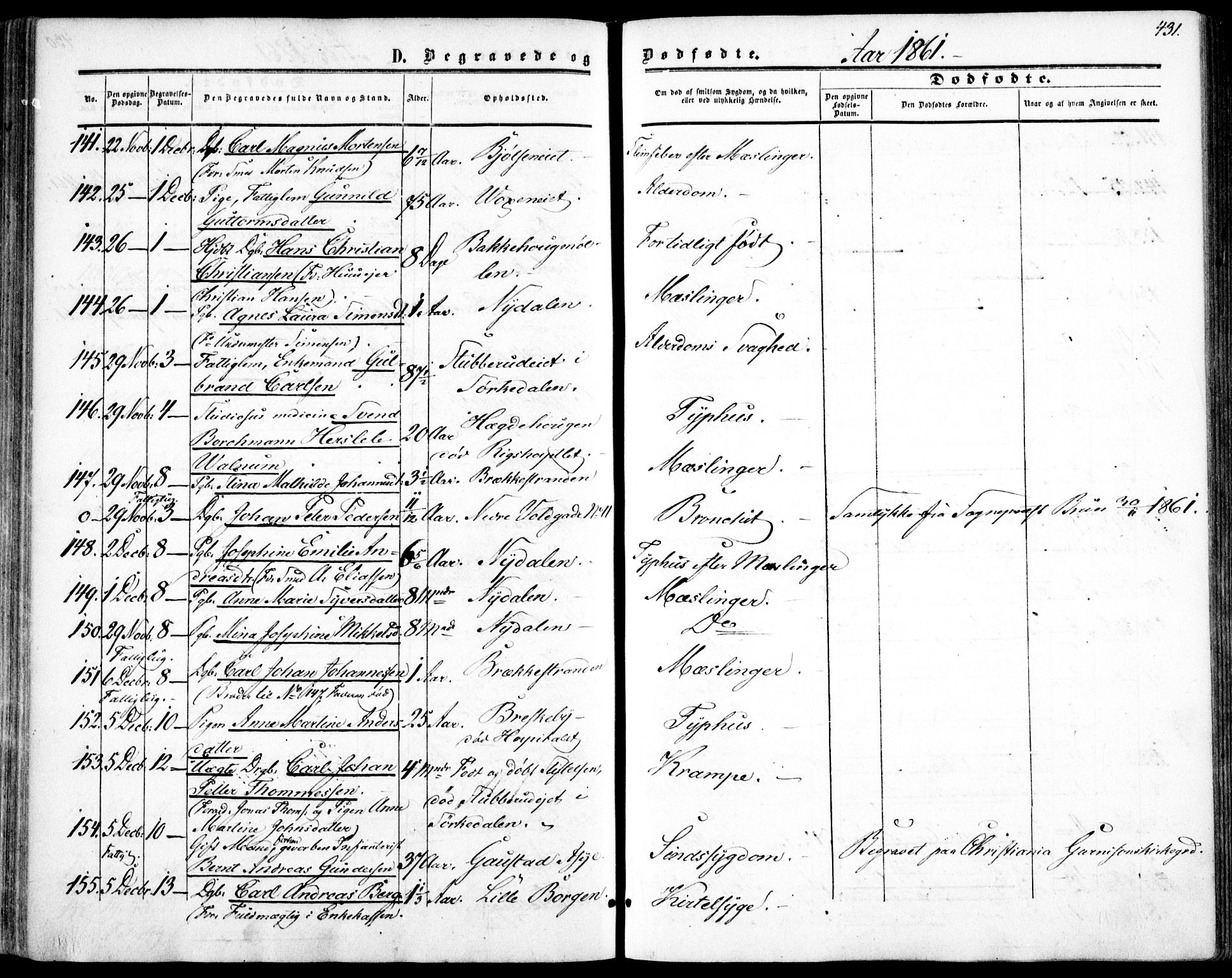 Vestre Aker prestekontor Kirkebøker, SAO/A-10025/F/Fa/L0002: Parish register (official) no. 2, 1855-1877, p. 431