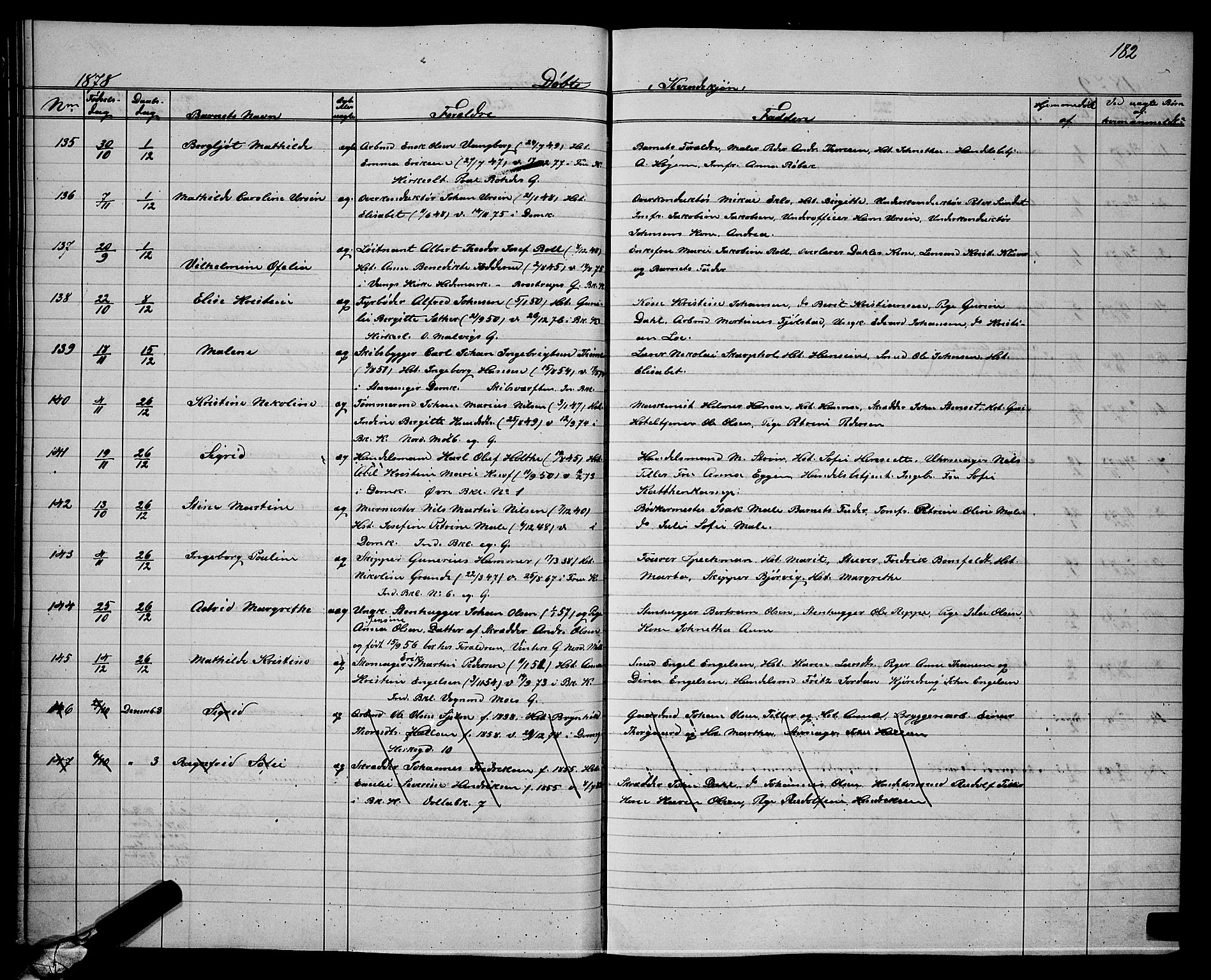 Ministerialprotokoller, klokkerbøker og fødselsregistre - Sør-Trøndelag, SAT/A-1456/604/L0220: Parish register (copy) no. 604C03, 1870-1885, p. 182