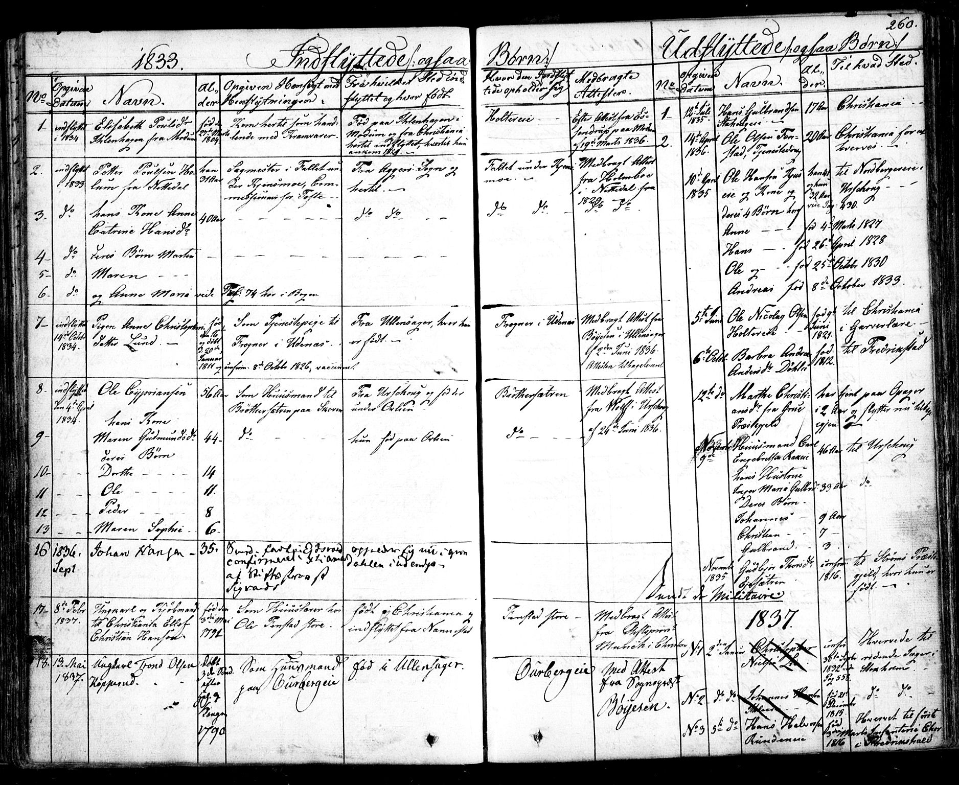 Nes prestekontor Kirkebøker, SAO/A-10410/F/Fa/L0006: Parish register (official) no. I 6, 1833-1845, p. 260