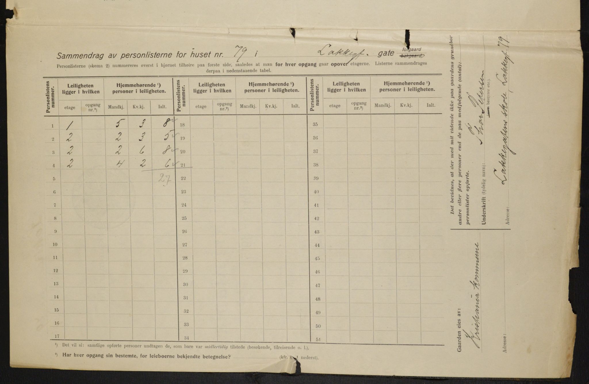 OBA, Municipal Census 1915 for Kristiania, 1915, p. 55769