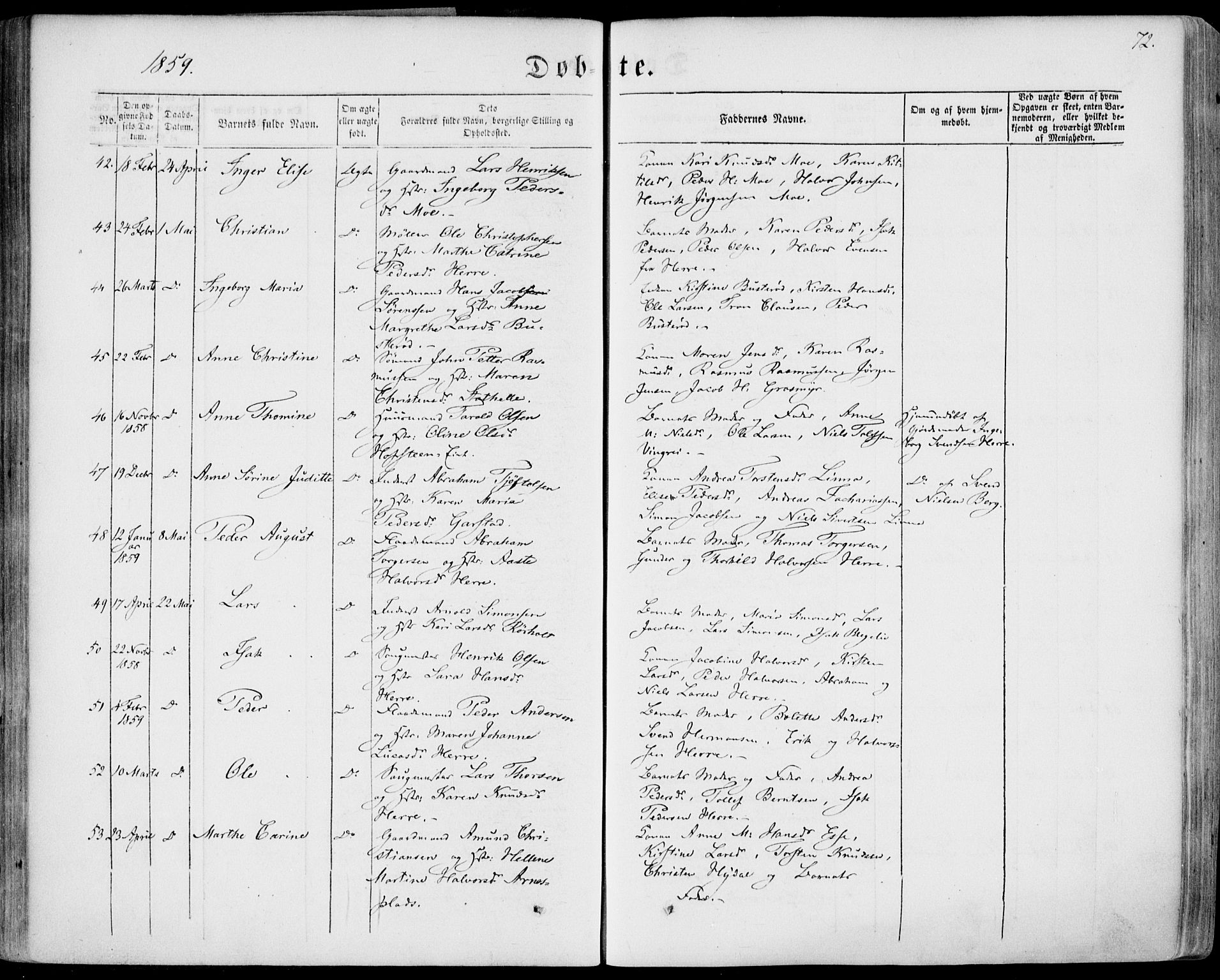 Bamble kirkebøker, SAKO/A-253/F/Fa/L0005: Parish register (official) no. I 5, 1854-1869, p. 72