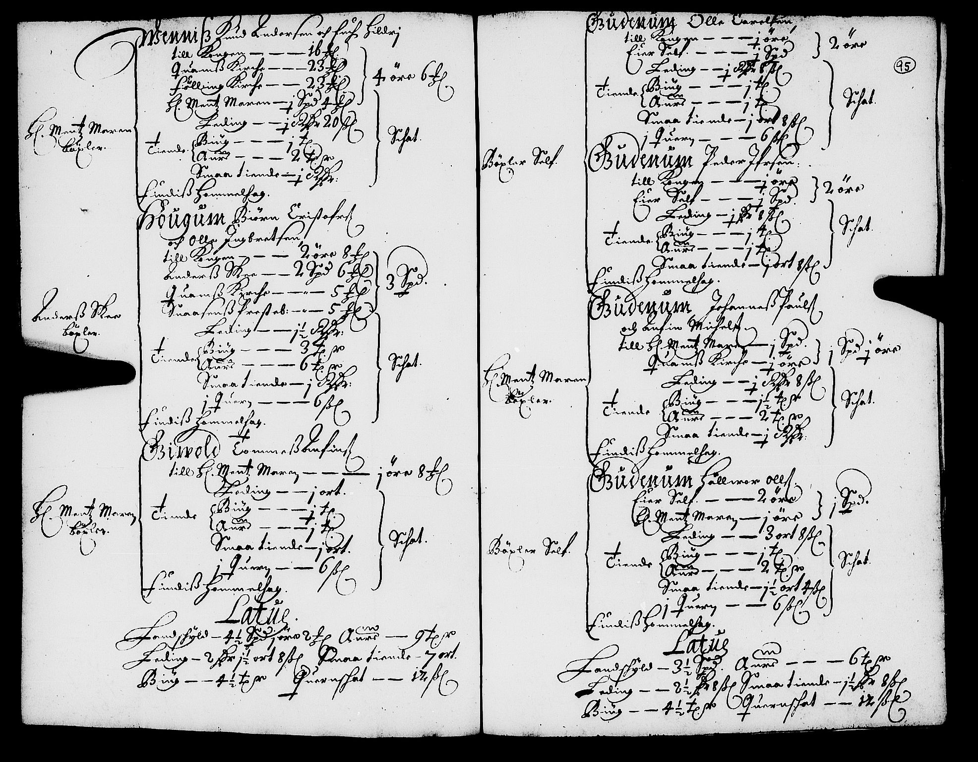 Rentekammeret inntil 1814, Realistisk ordnet avdeling, AV/RA-EA-4070/N/Nb/Nba/L0055: Inderøy len, 1668, p. 94b-95a