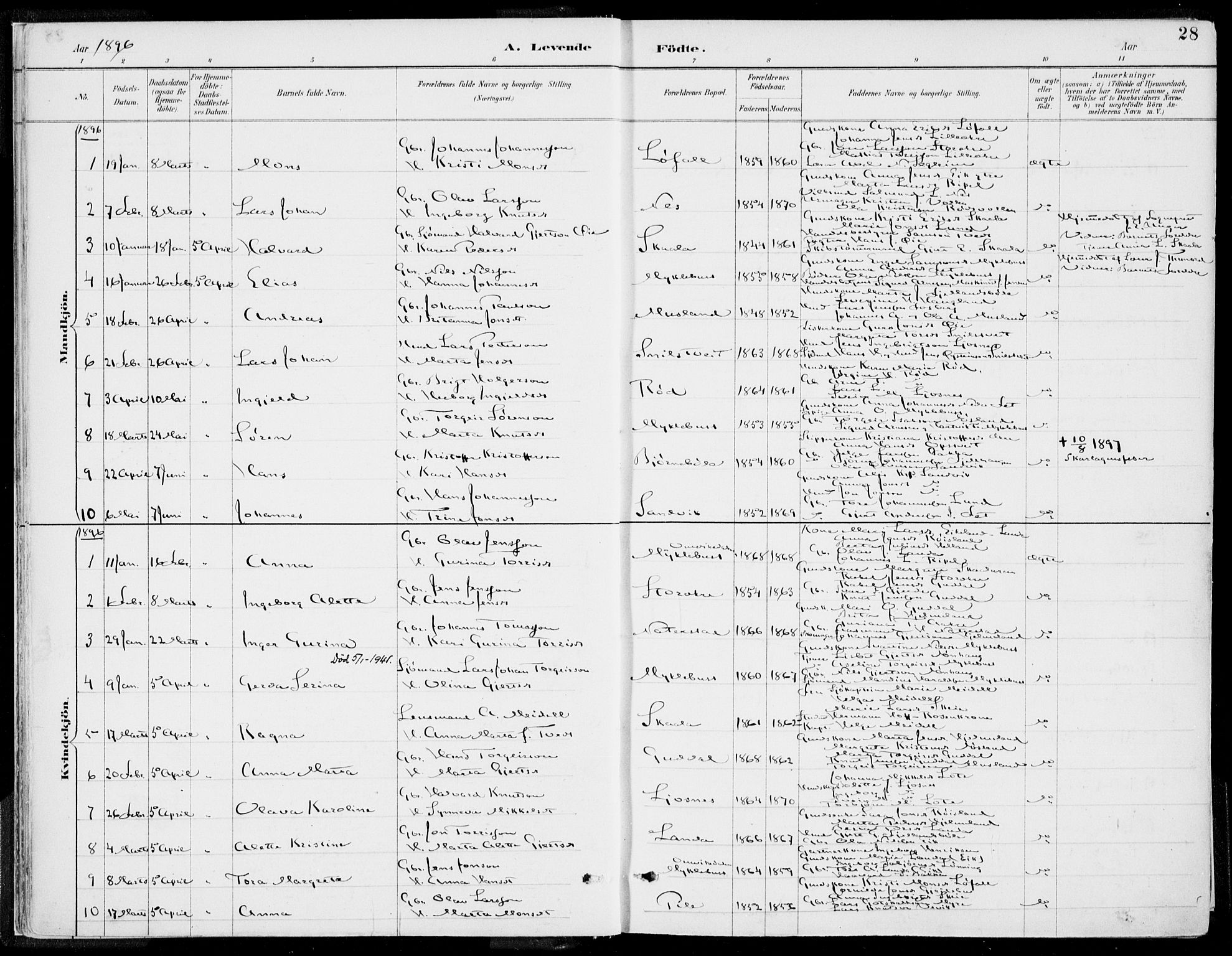 Kvinnherad sokneprestembete, SAB/A-76401/H/Haa: Parish register (official) no. B  1, 1887-1921, p. 28