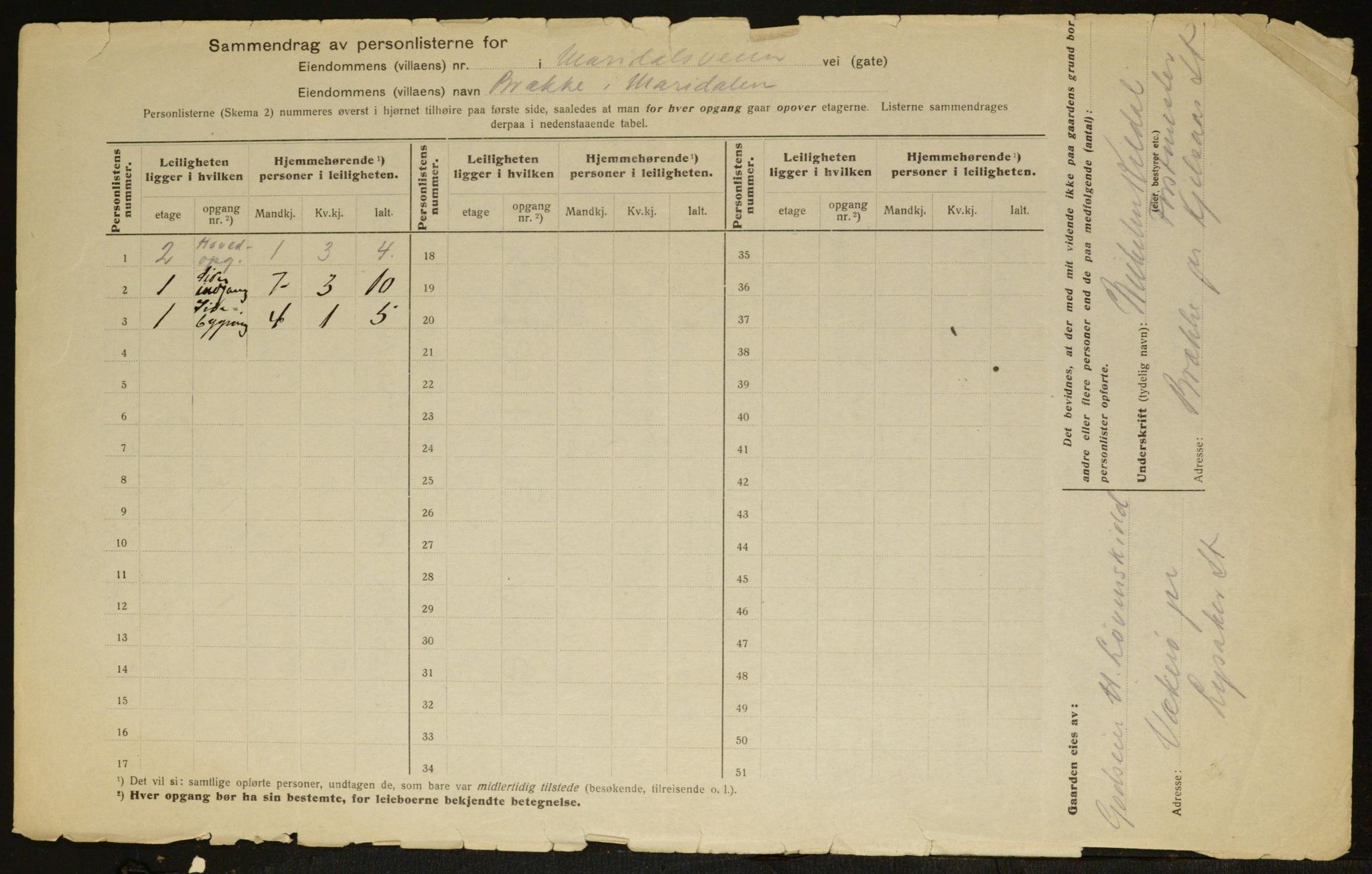 OBA, Municipal Census 1917 for Aker, 1917, p. 11029