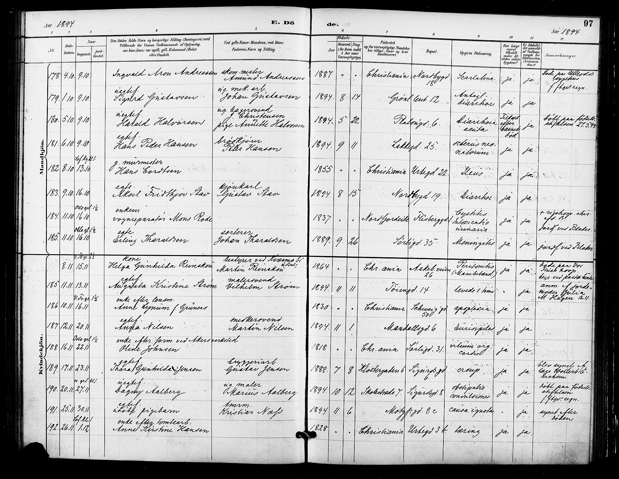 Grønland prestekontor Kirkebøker, AV/SAO-A-10848/F/Fa/L0010: Parish register (official) no. 10, 1891-1898, p. 97