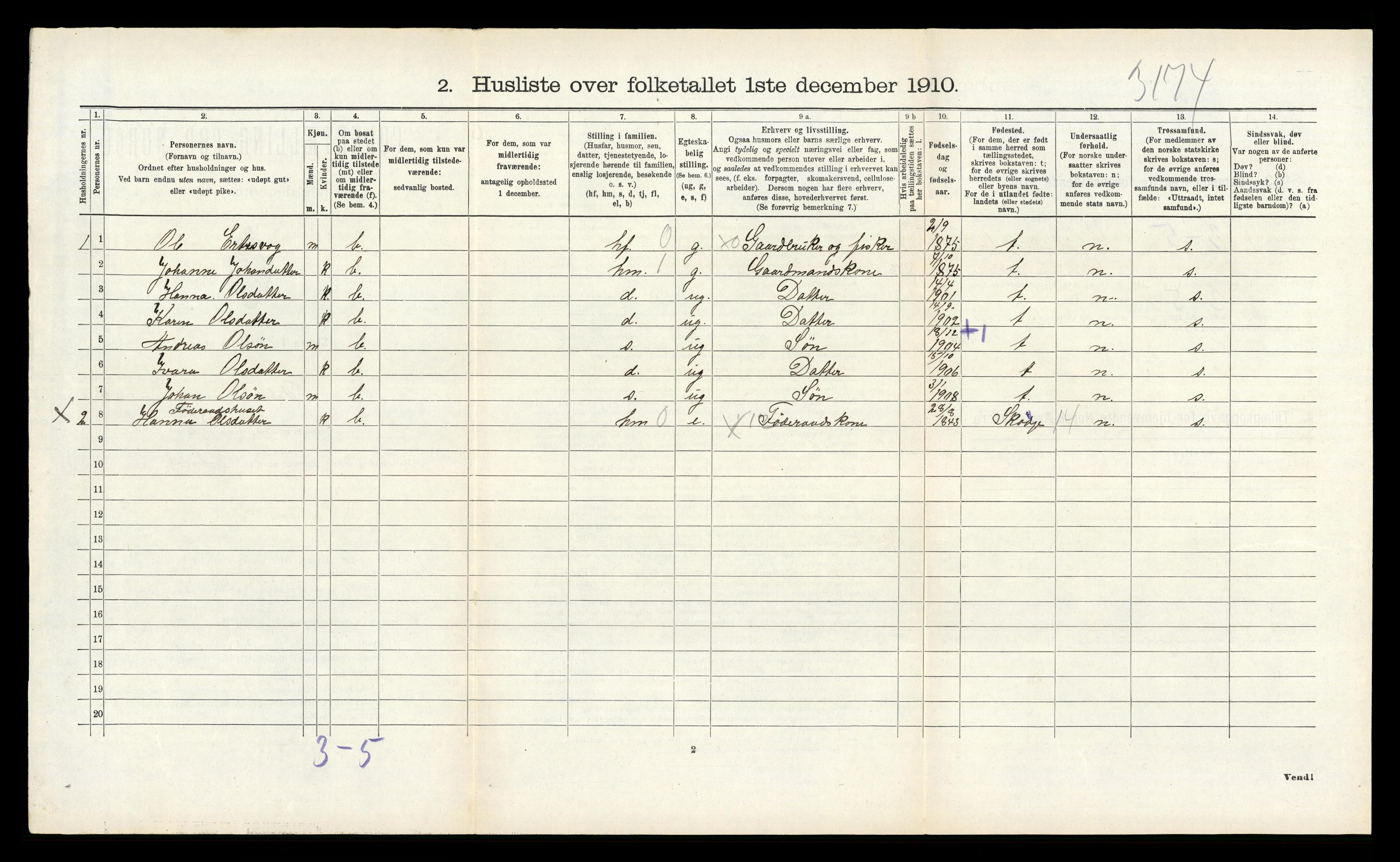 RA, 1910 census for Vatne, 1910, p. 276