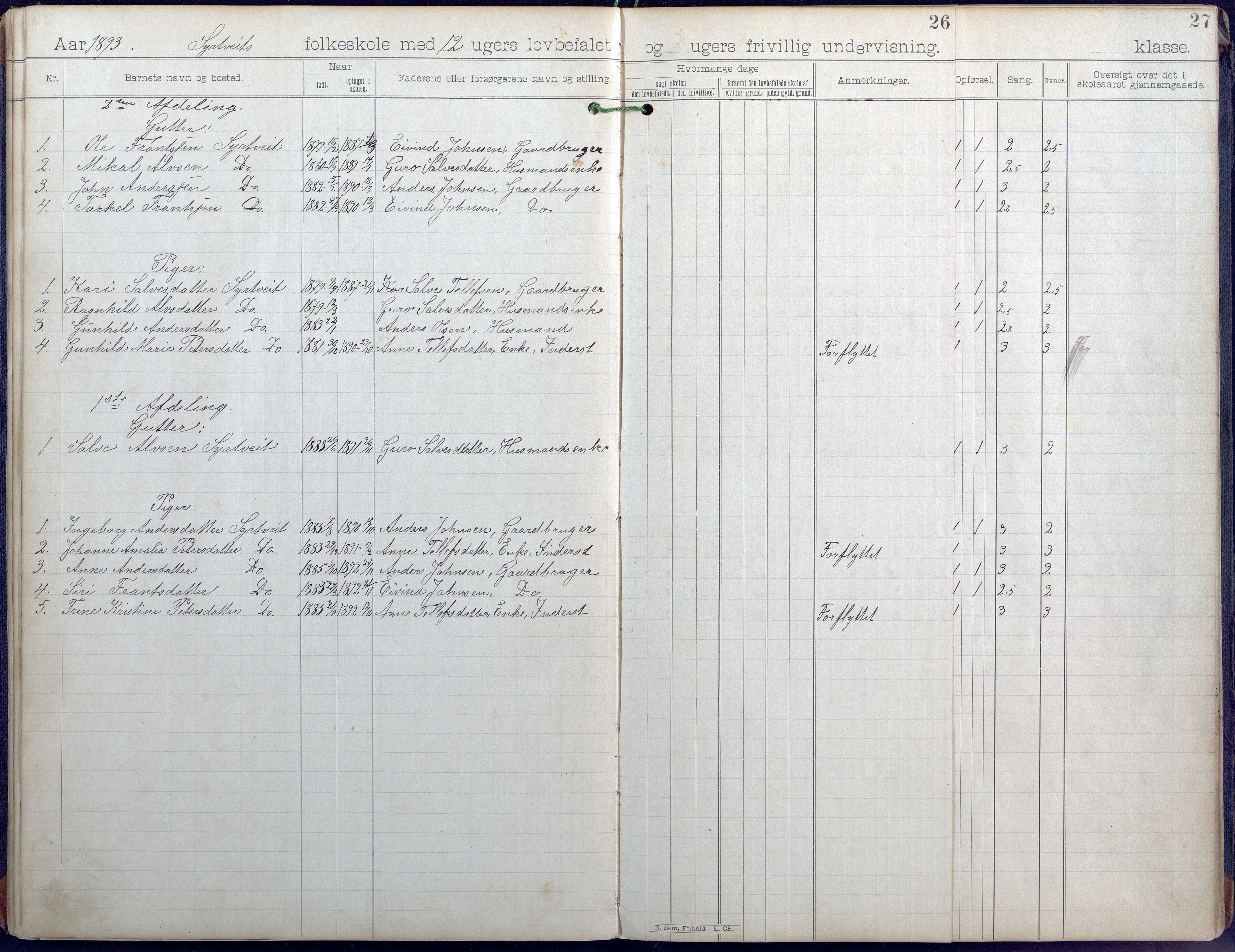 Evje kommune, Flatbygd/Løvås/Syrtveit skolekrets, AAKS/KA0937-550b/F1/L0001: Skoleprotokoll, 1893-1944, p. 22