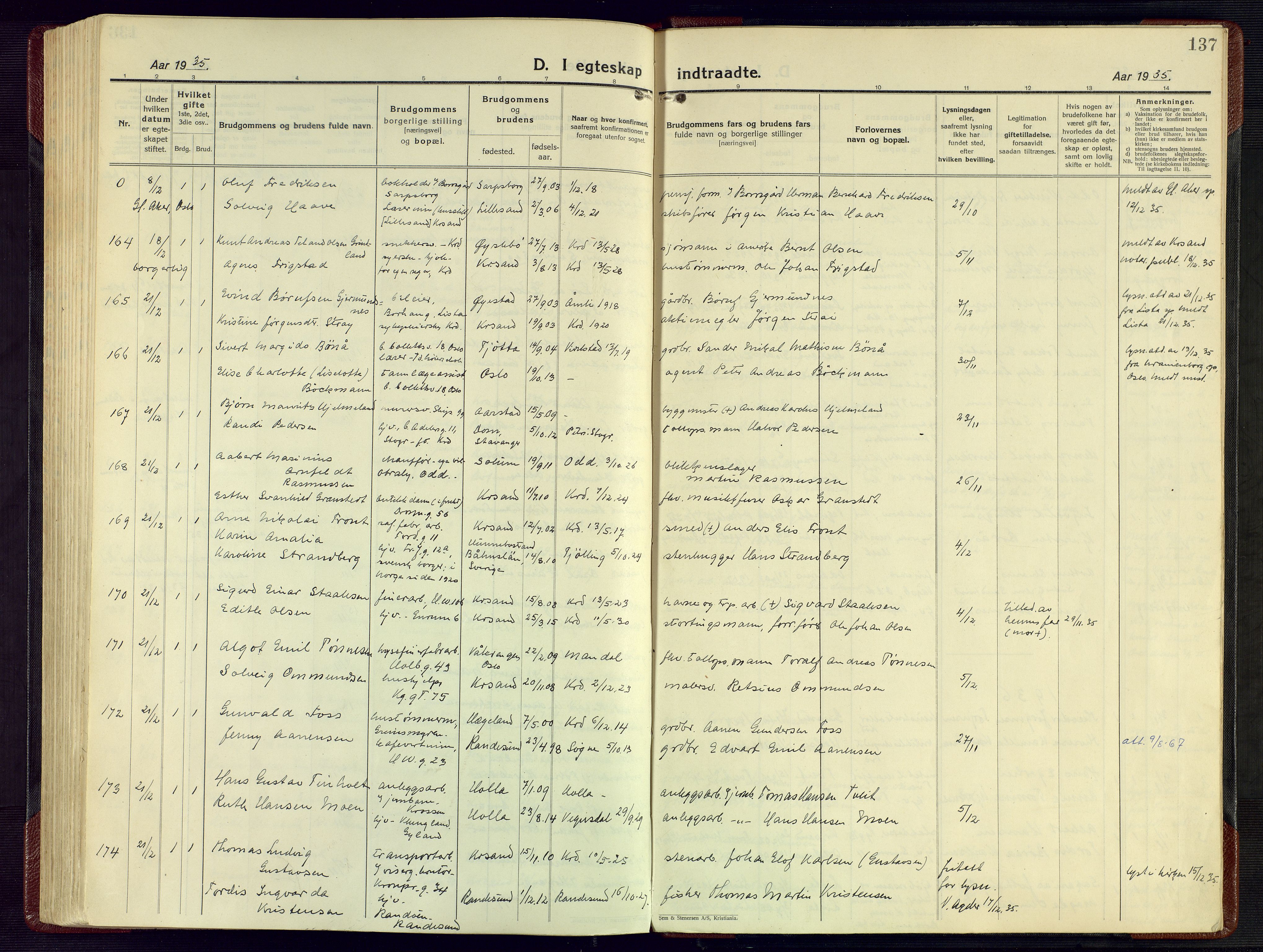 Kristiansand domprosti, AV/SAK-1112-0006/F/Fa/L0029: Parish register (official) no. A 28, 1925-1936, p. 137