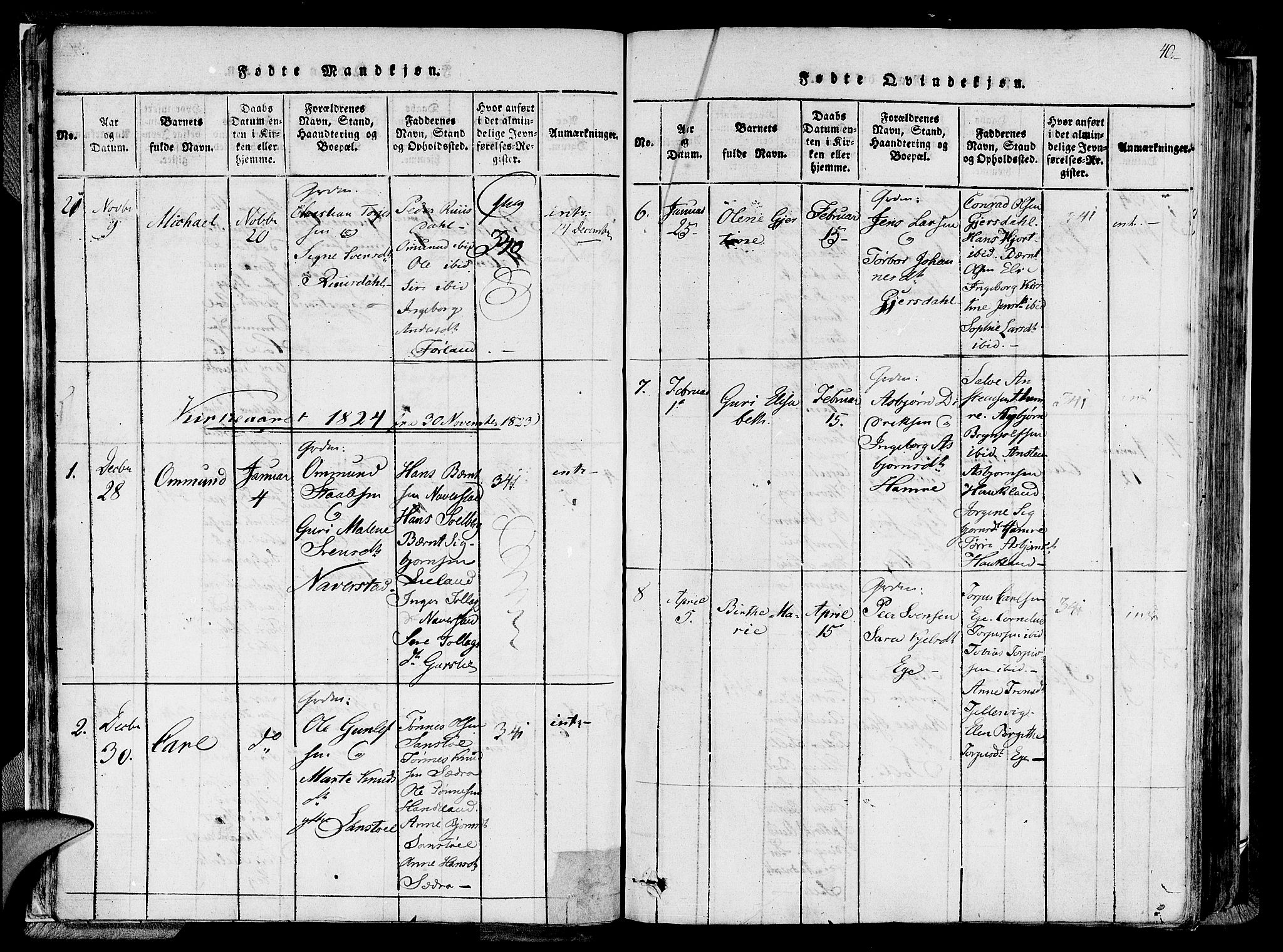 Lund sokneprestkontor, SAST/A-101809/S06/L0005: Parish register (official) no. A 5, 1815-1833, p. 40
