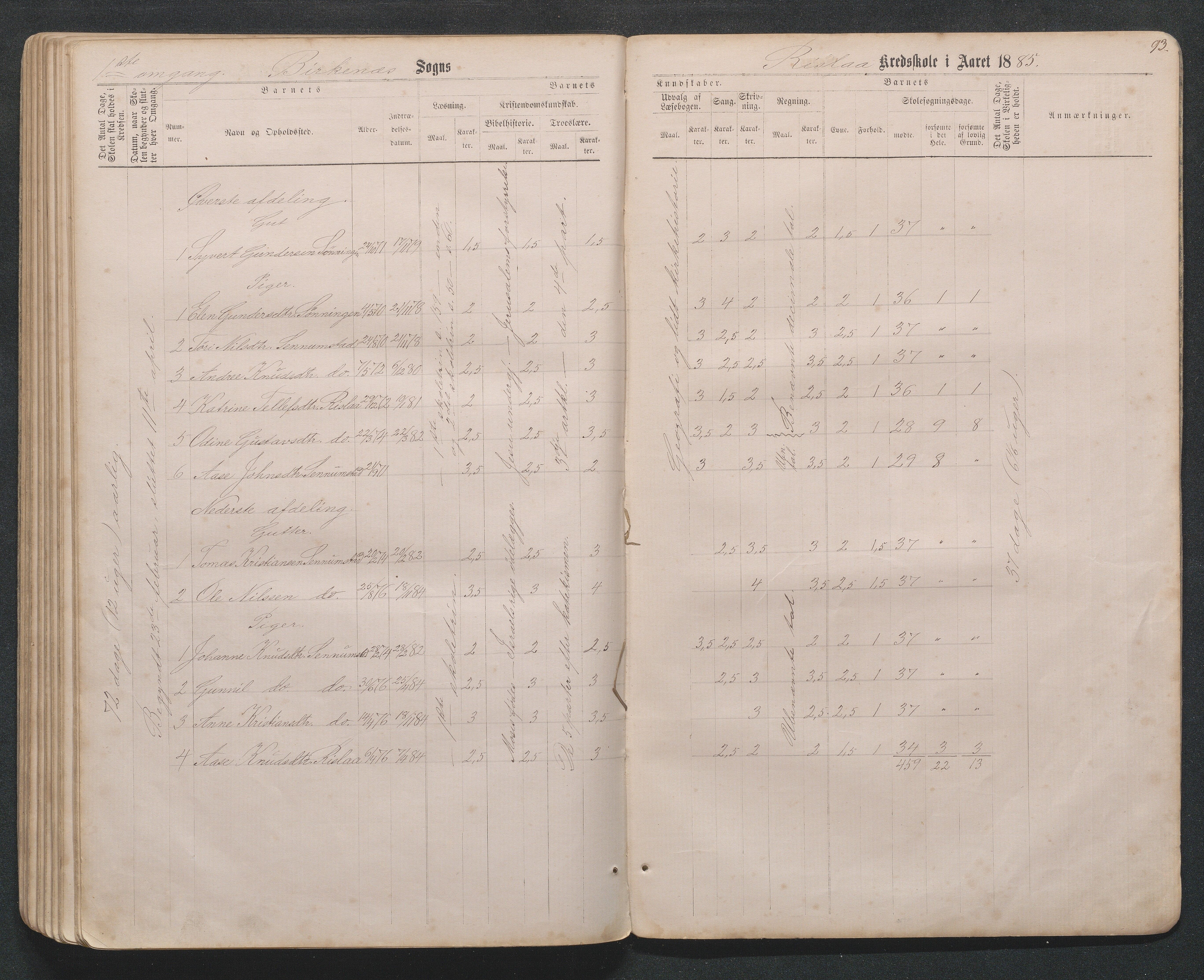 Birkenes kommune, Håbesland, Holte og Rislå skolekretser frem til 1991, AAKS/KA0928-550c_91/F02/L0001: Skoleprotokoll Håbesland, Holte og Rislå, 1868-1887, p. 93