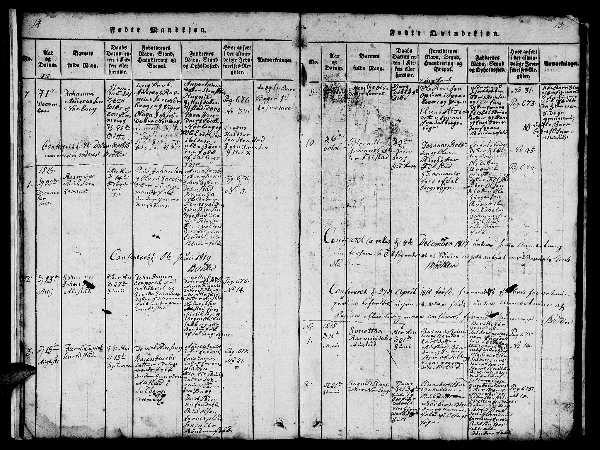 Ministerialprotokoller, klokkerbøker og fødselsregistre - Nord-Trøndelag, AV/SAT-A-1458/731/L0310: Parish register (copy) no. 731C01, 1816-1874, p. 14-15