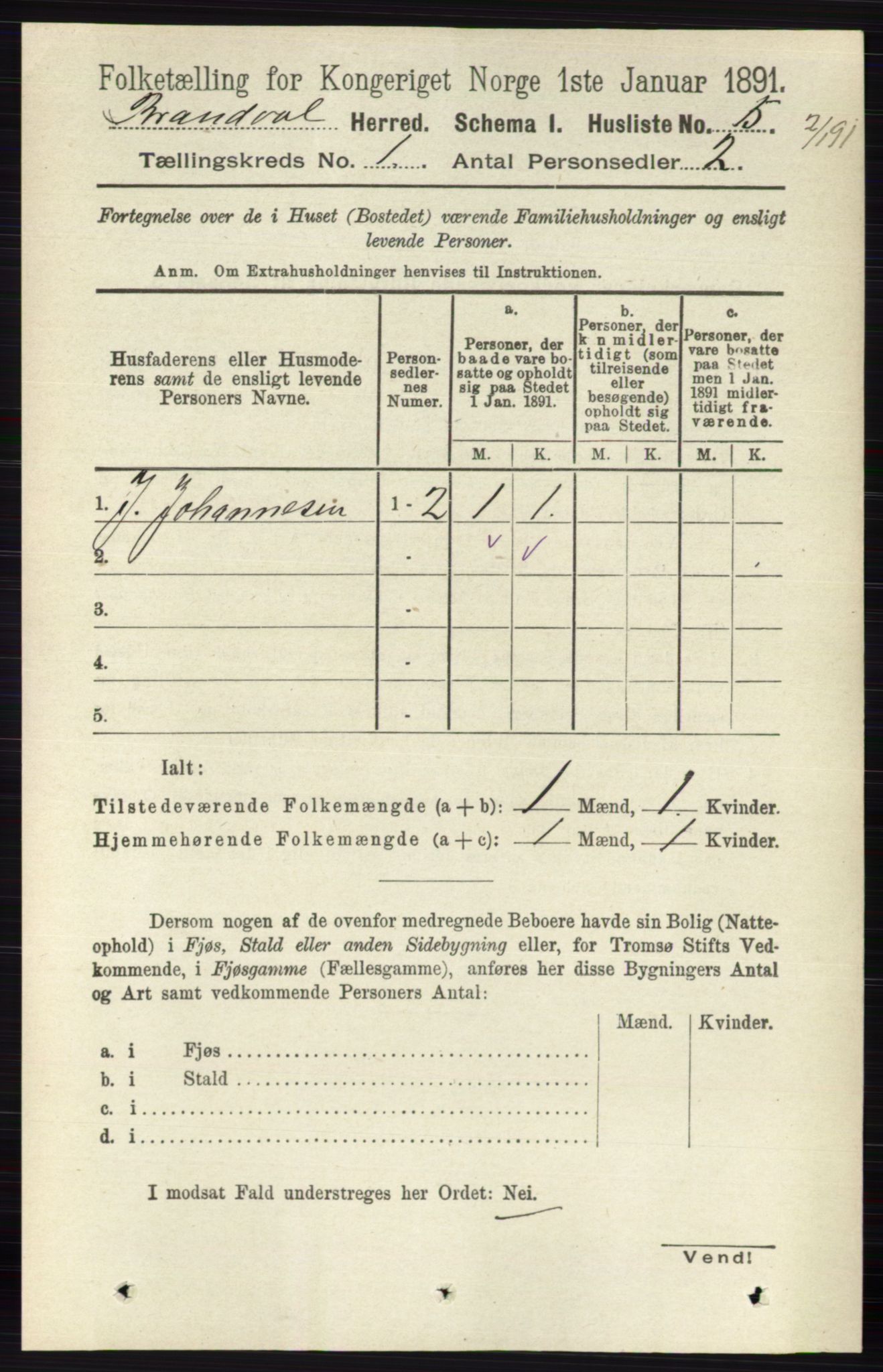 RA, 1891 census for 0422 Brandval, 1891, p. 26