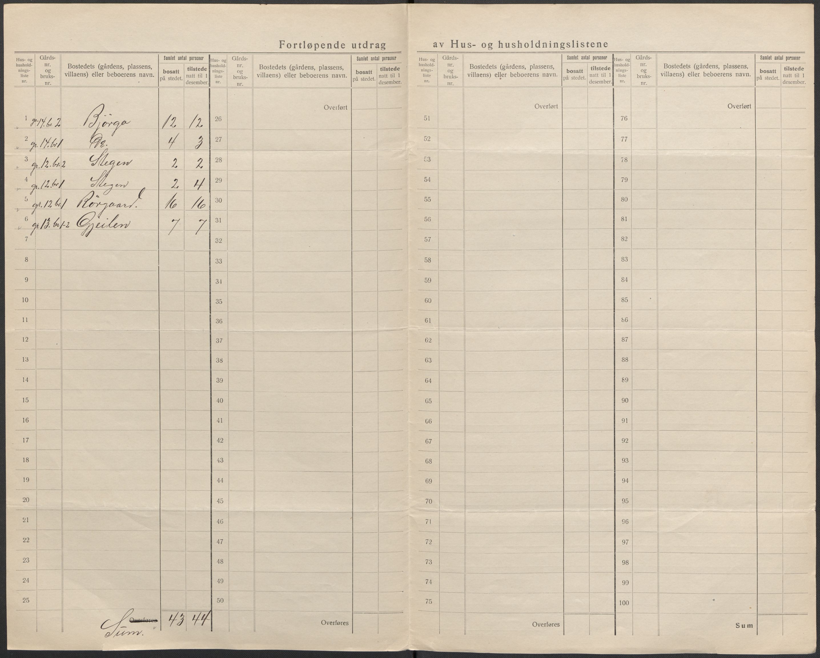 SAB, 1920 census for Evanger, 1920, p. 10