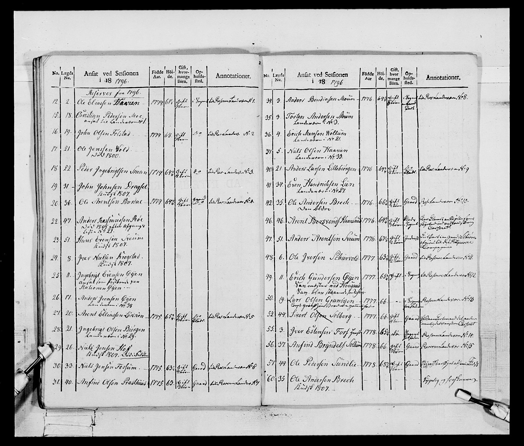 Generalitets- og kommissariatskollegiet, Det kongelige norske kommissariatskollegium, AV/RA-EA-5420/E/Eh/L0083c: 2. Trondheimske nasjonale infanteriregiment, 1810, p. 133