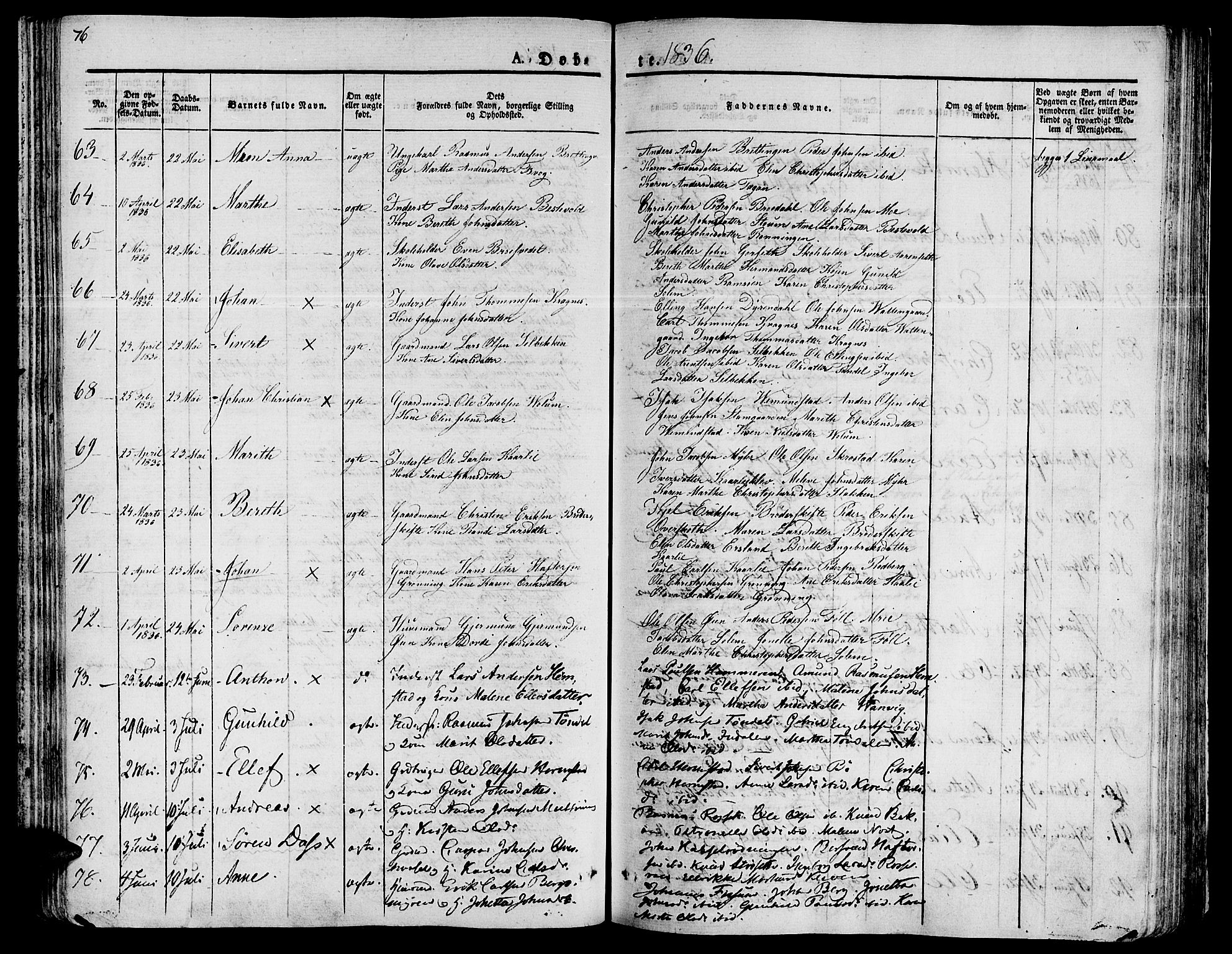 Ministerialprotokoller, klokkerbøker og fødselsregistre - Sør-Trøndelag, SAT/A-1456/646/L0609: Parish register (official) no. 646A07, 1826-1838, p. 76