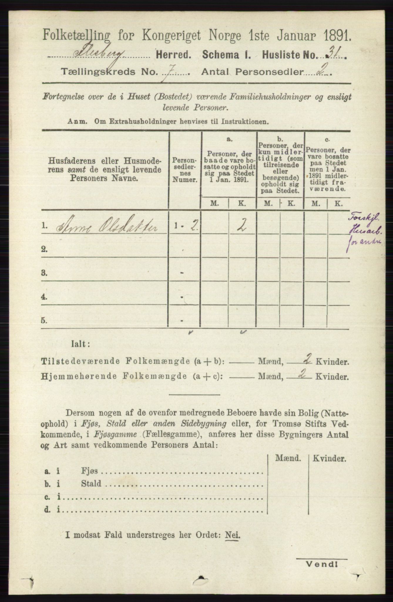 RA, 1891 census for 0631 Flesberg, 1891, p. 1165