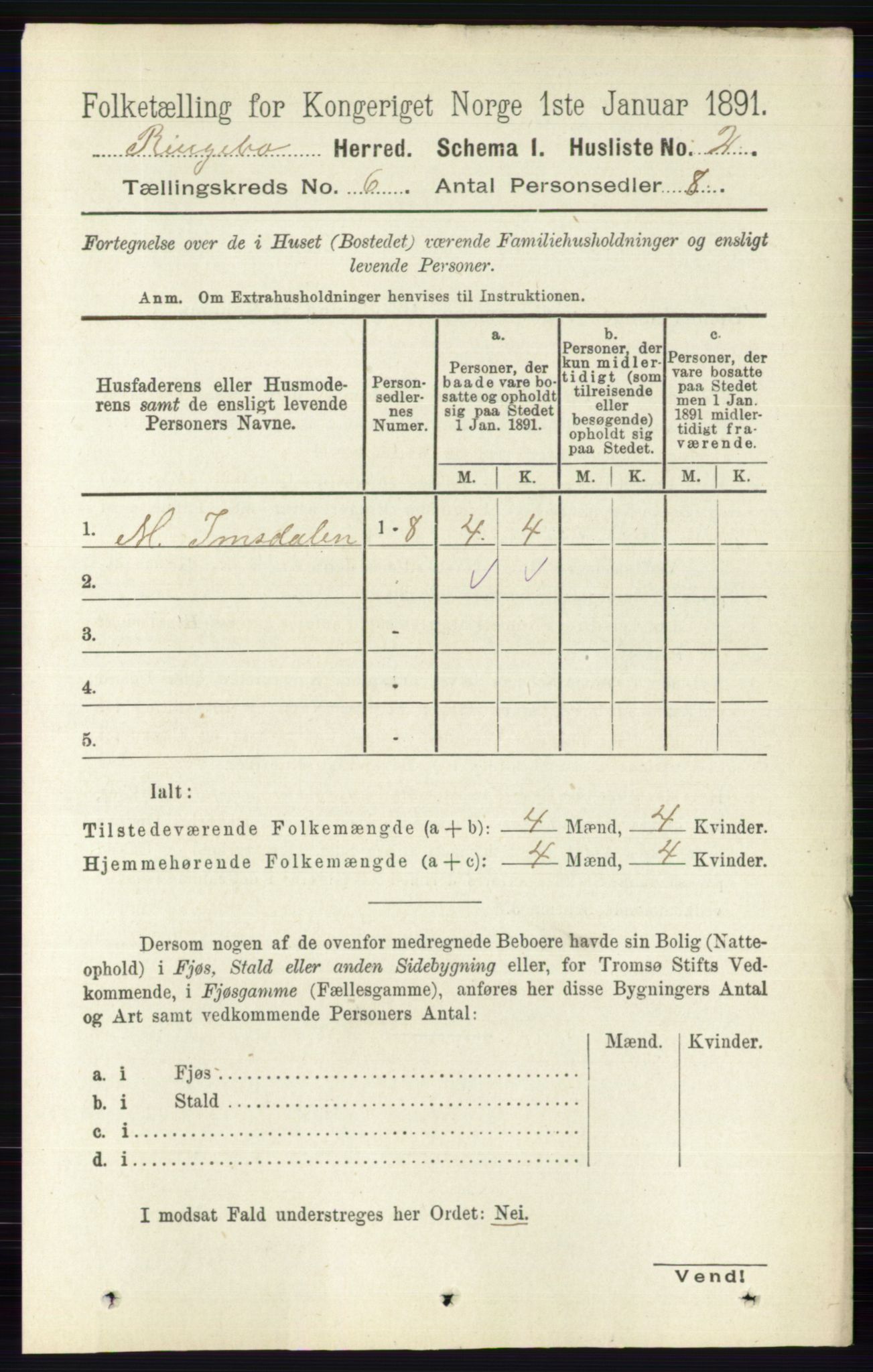 RA, 1891 census for 0520 Ringebu, 1891, p. 2365