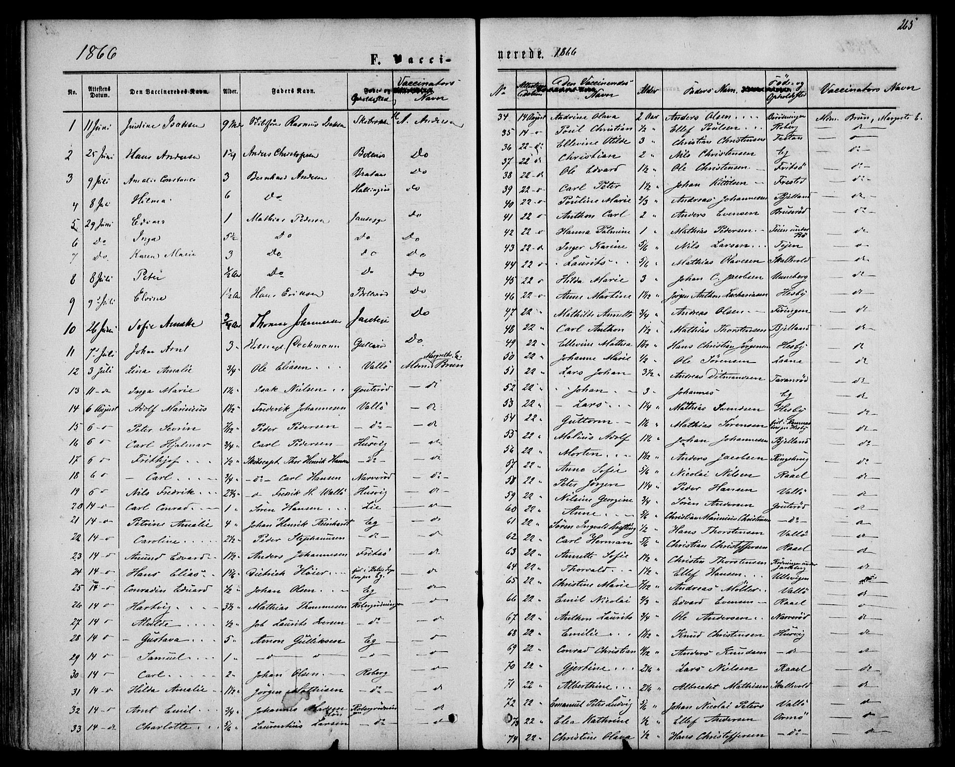 Sem kirkebøker, SAKO/A-5/F/Fa/L0008: Parish register (official) no. I 8, 1866-1873, p. 265