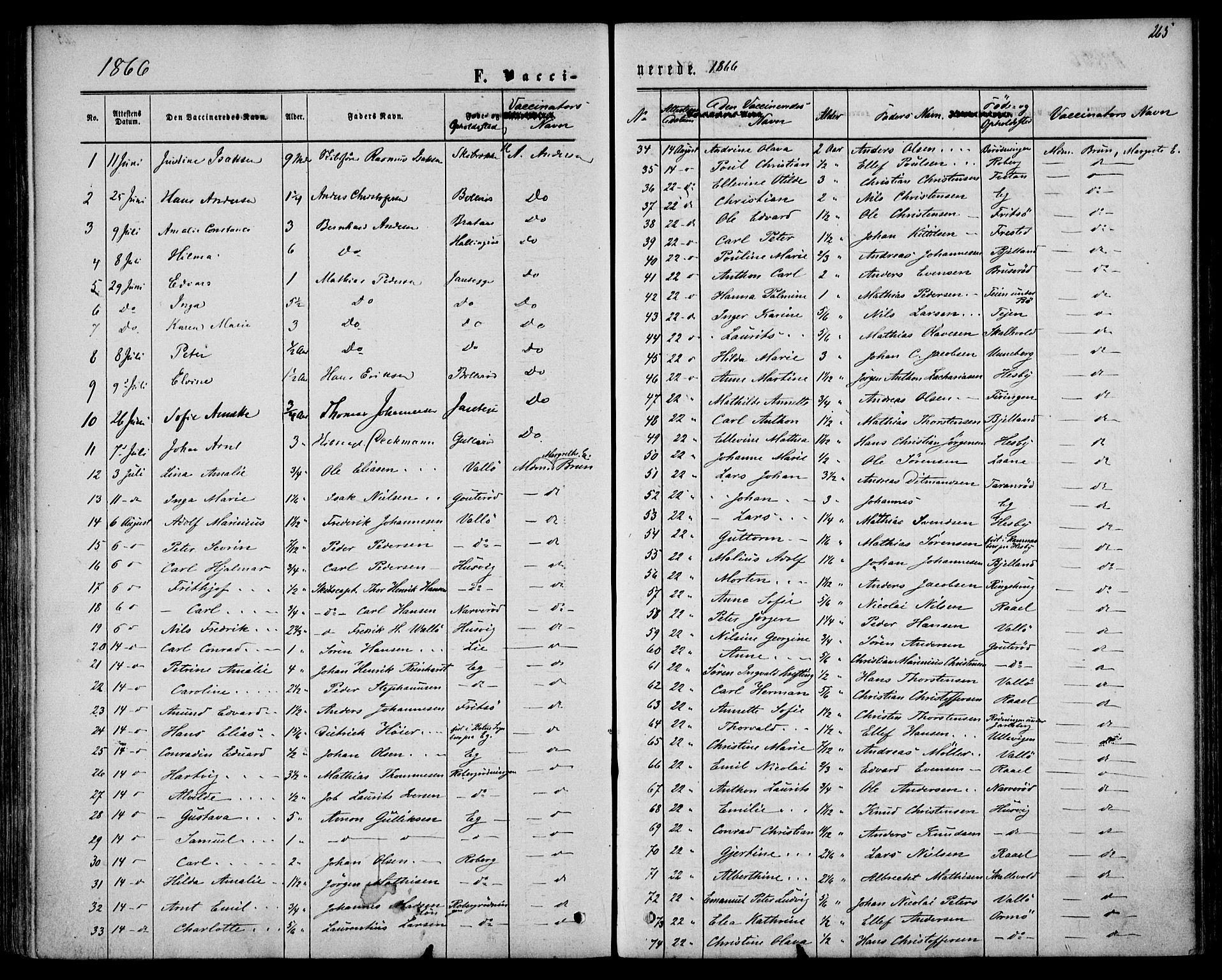 Sem kirkebøker, AV/SAKO-A-5/F/Fa/L0008: Parish register (official) no. I 8, 1866-1873, p. 265