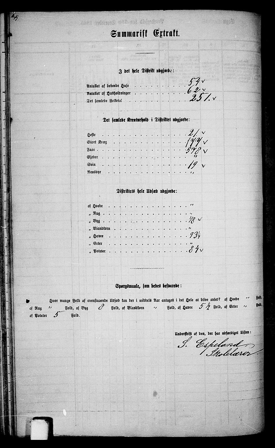 RA, 1865 census for Fjelberg, 1865, p. 106