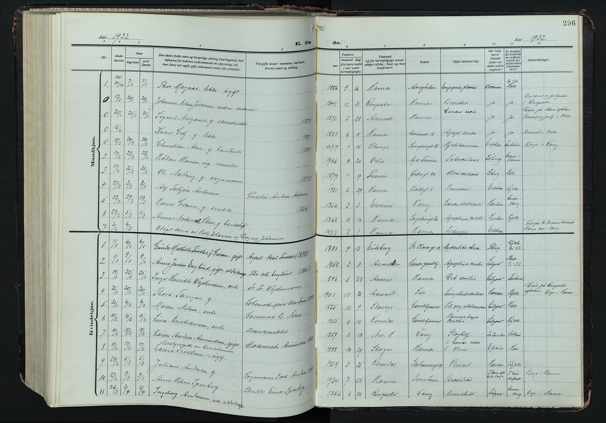 Hamar prestekontor, AV/SAH-DOMPH-002/H/Ha/Hab/L0004: Parish register (copy) no. 4, 1915-1942, p. 296