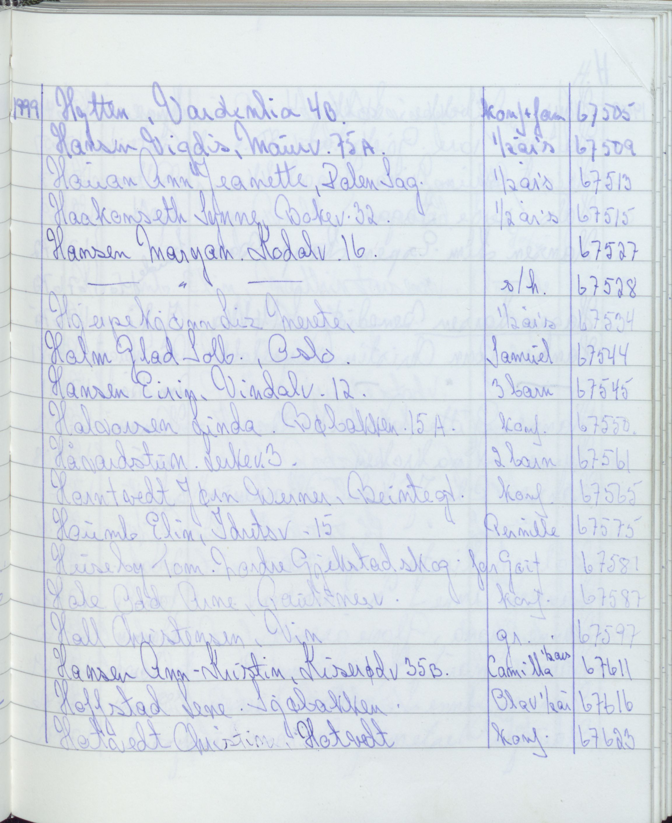 Pa 1494 - Jørgensen, Antonius. Fotograf, VEMU/A-2760/F/Fa, 1927-2004, p. 3691