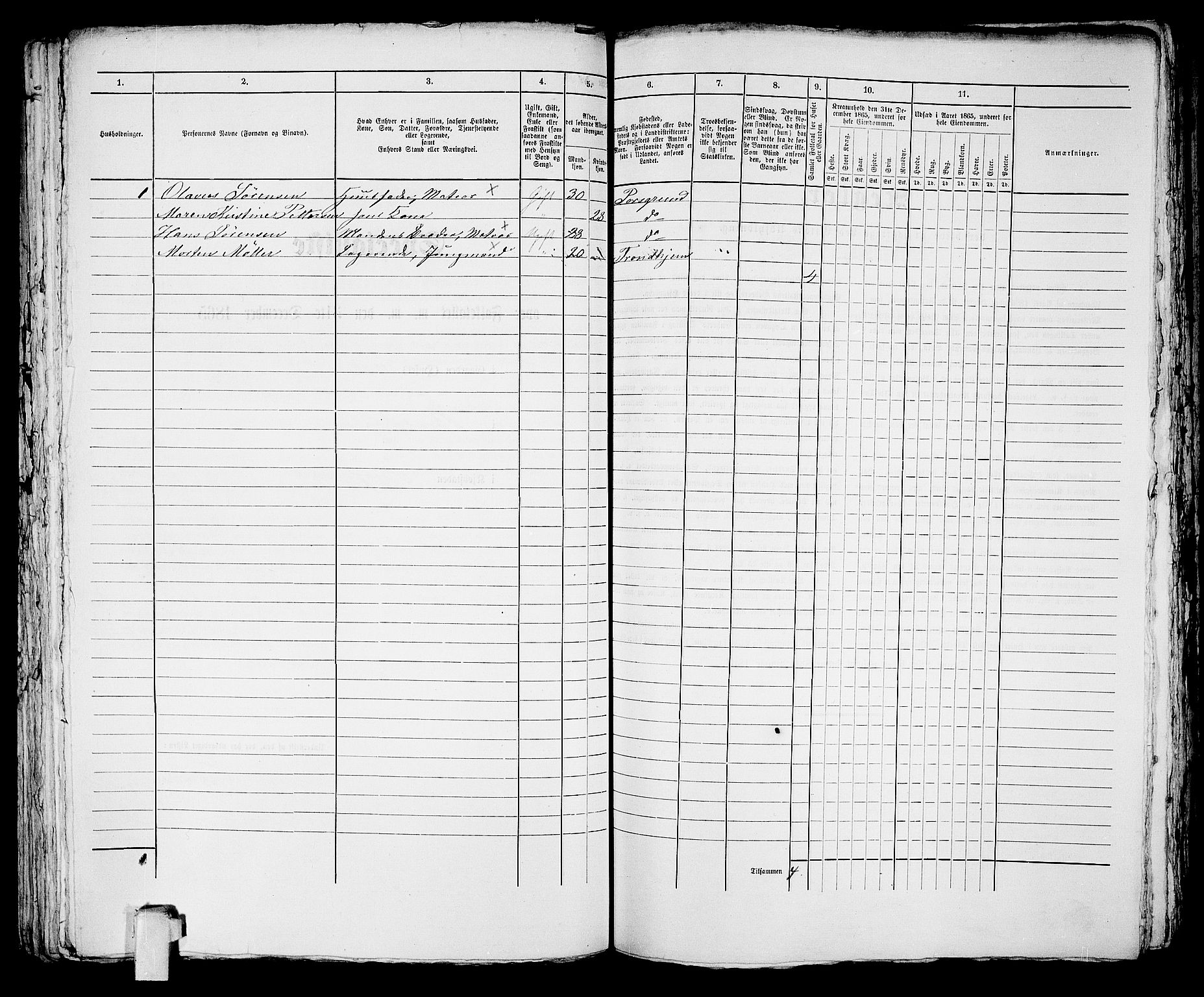 RA, 1865 census for Porsgrunn, 1865, p. 177