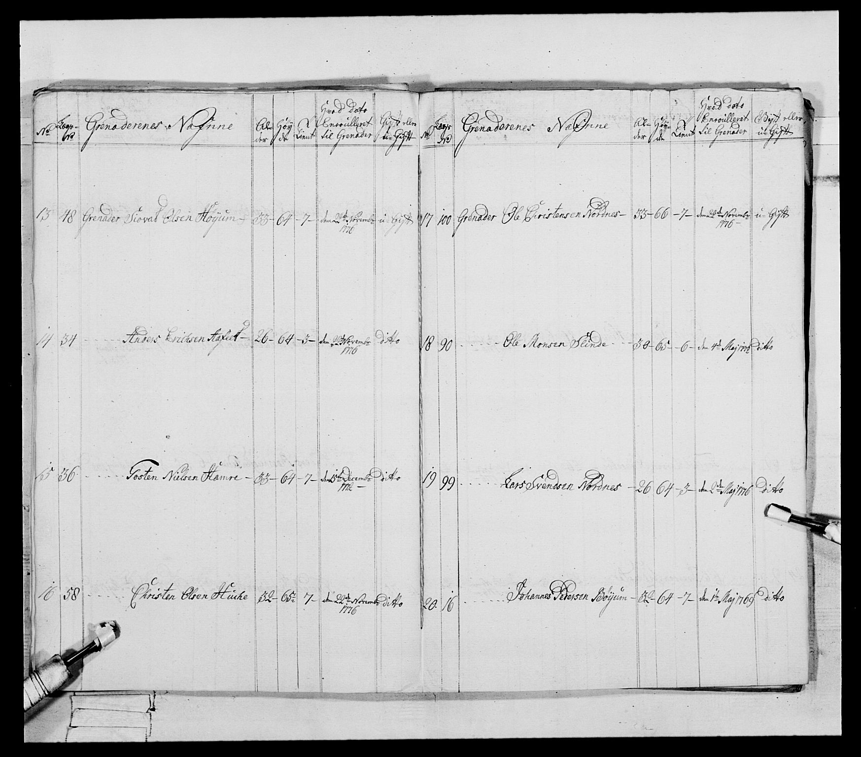 Generalitets- og kommissariatskollegiet, Det kongelige norske kommissariatskollegium, AV/RA-EA-5420/E/Eh/L0090: 1. Bergenhusiske nasjonale infanteriregiment, 1774-1780, p. 178