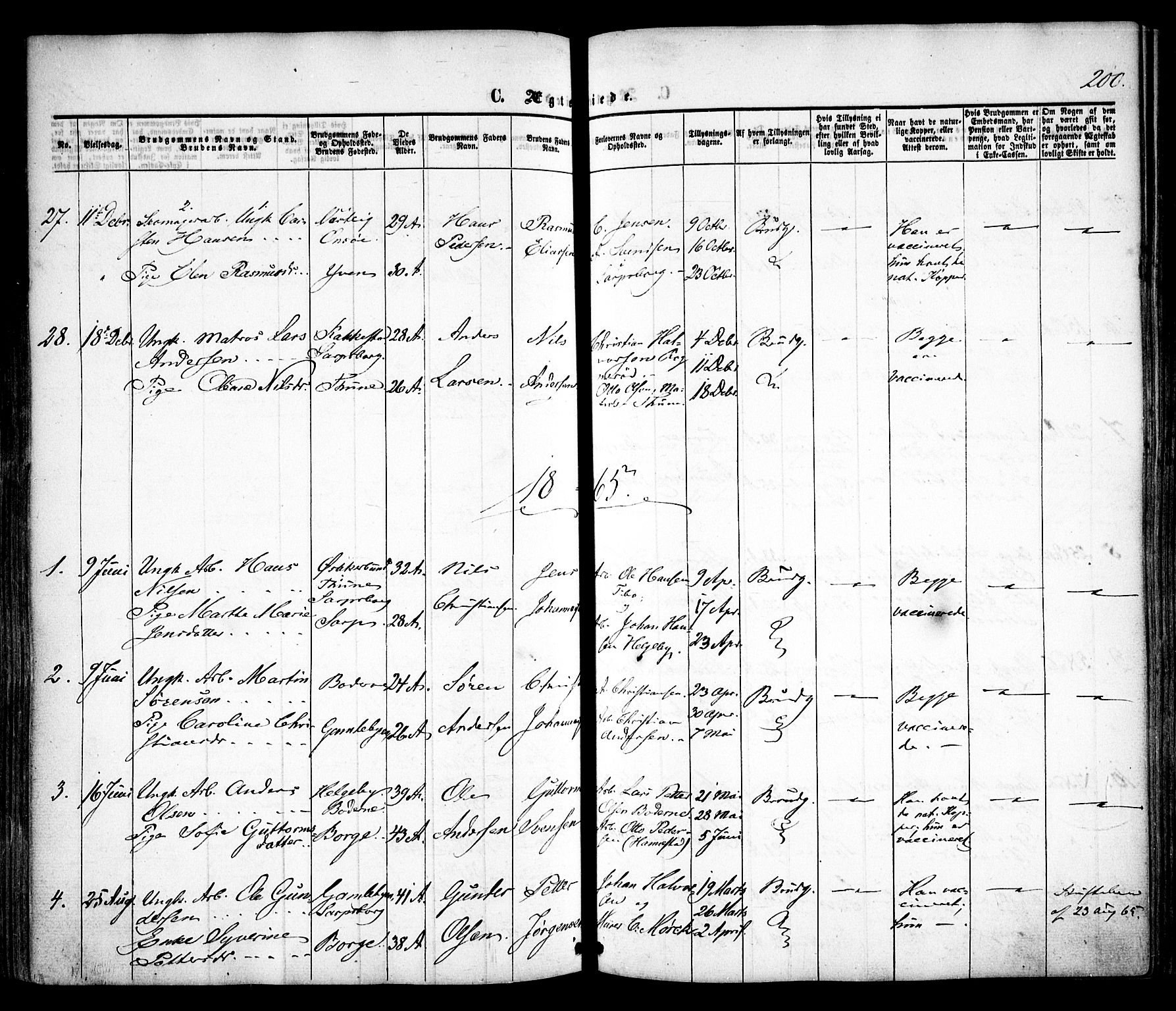 Sarpsborg prestekontor Kirkebøker, AV/SAO-A-2006/F/Fa/L0001: Parish register (official) no. 1, 1859-1868, p. 200