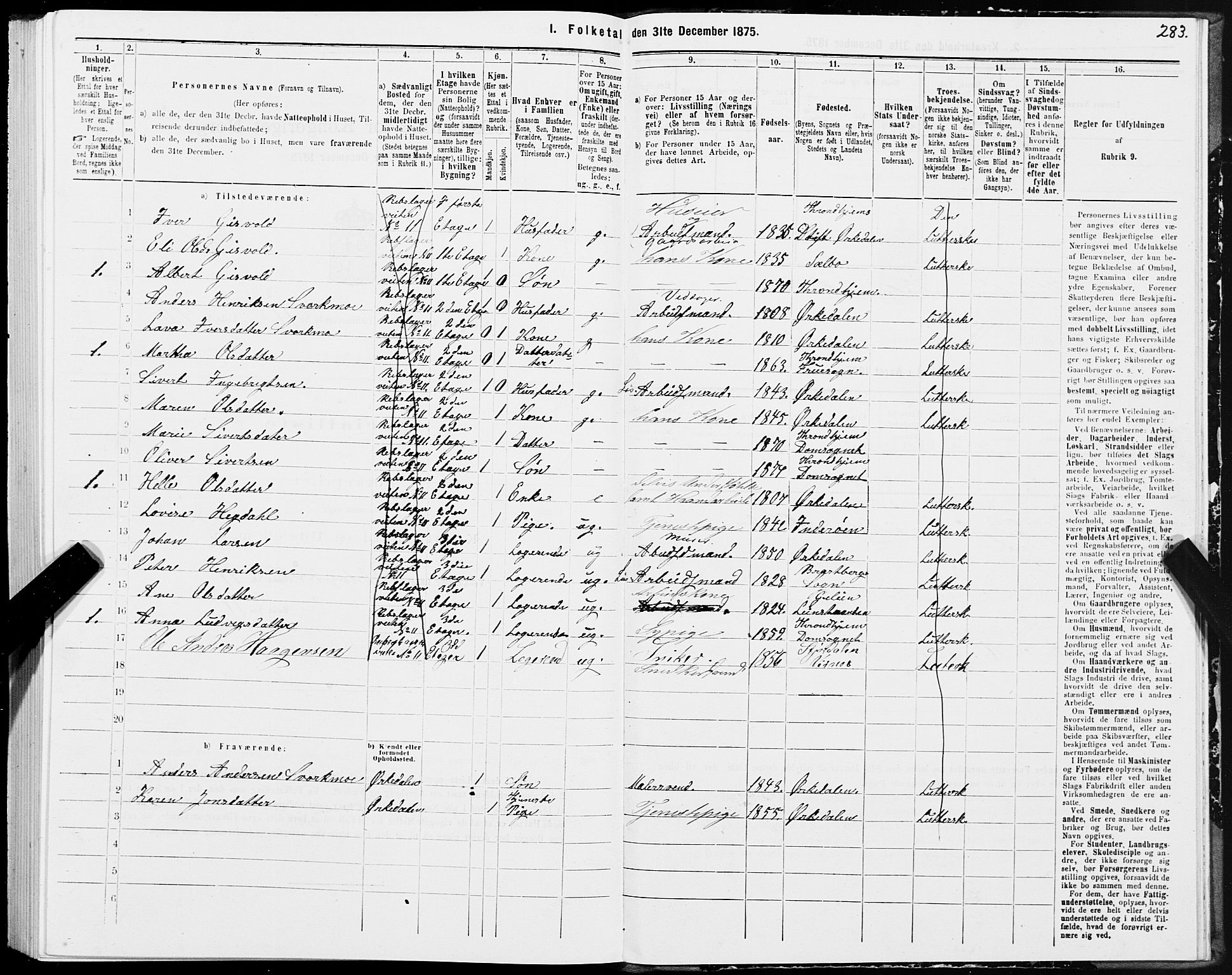 SAT, 1875 census for 1601 Trondheim, 1875, p. 6283