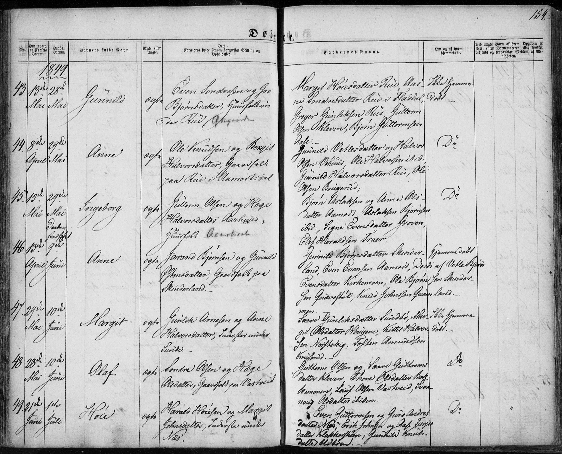 Seljord kirkebøker, AV/SAKO-A-20/F/Fa/L0011: Parish register (official) no. I 11, 1831-1849, p. 154