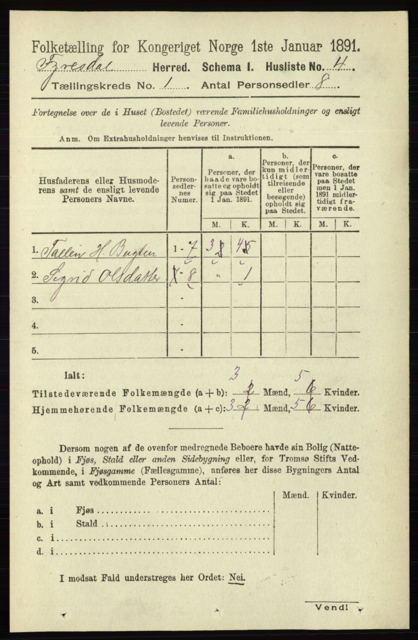 RA, 1891 census for 0831 Fyresdal, 1891, p. 27