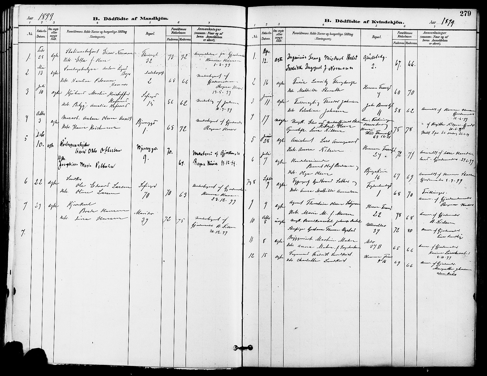 Gamle Aker prestekontor Kirkebøker, SAO/A-10617a/F/L0011: Parish register (official) no. 11, 1896-1901, p. 279
