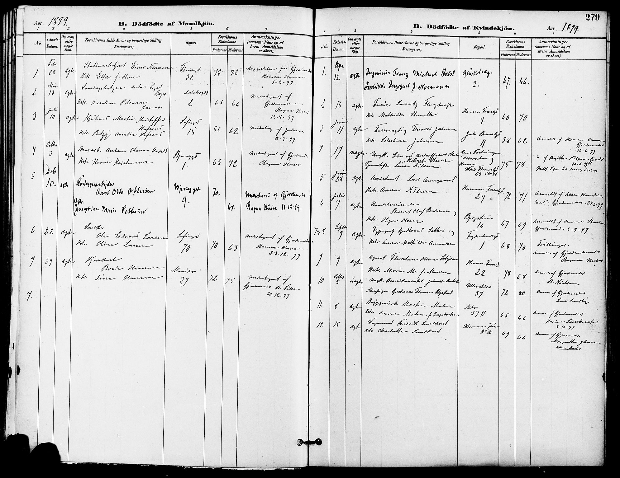 Gamle Aker prestekontor Kirkebøker, AV/SAO-A-10617a/F/L0011: Parish register (official) no. 11, 1896-1901, p. 279