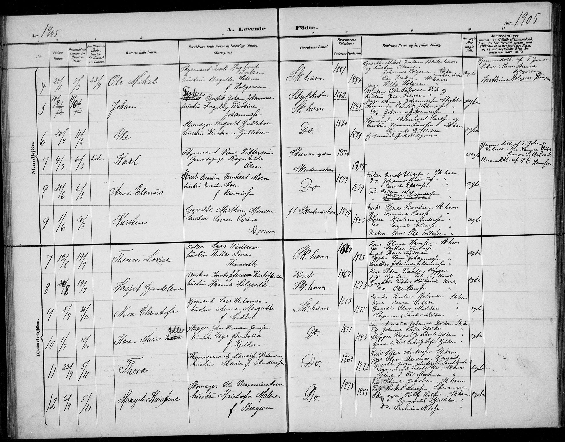 Skudenes sokneprestkontor, AV/SAST-A -101849/H/Ha/Hab/L0008: Parish register (copy) no. B 8, 1900-1937