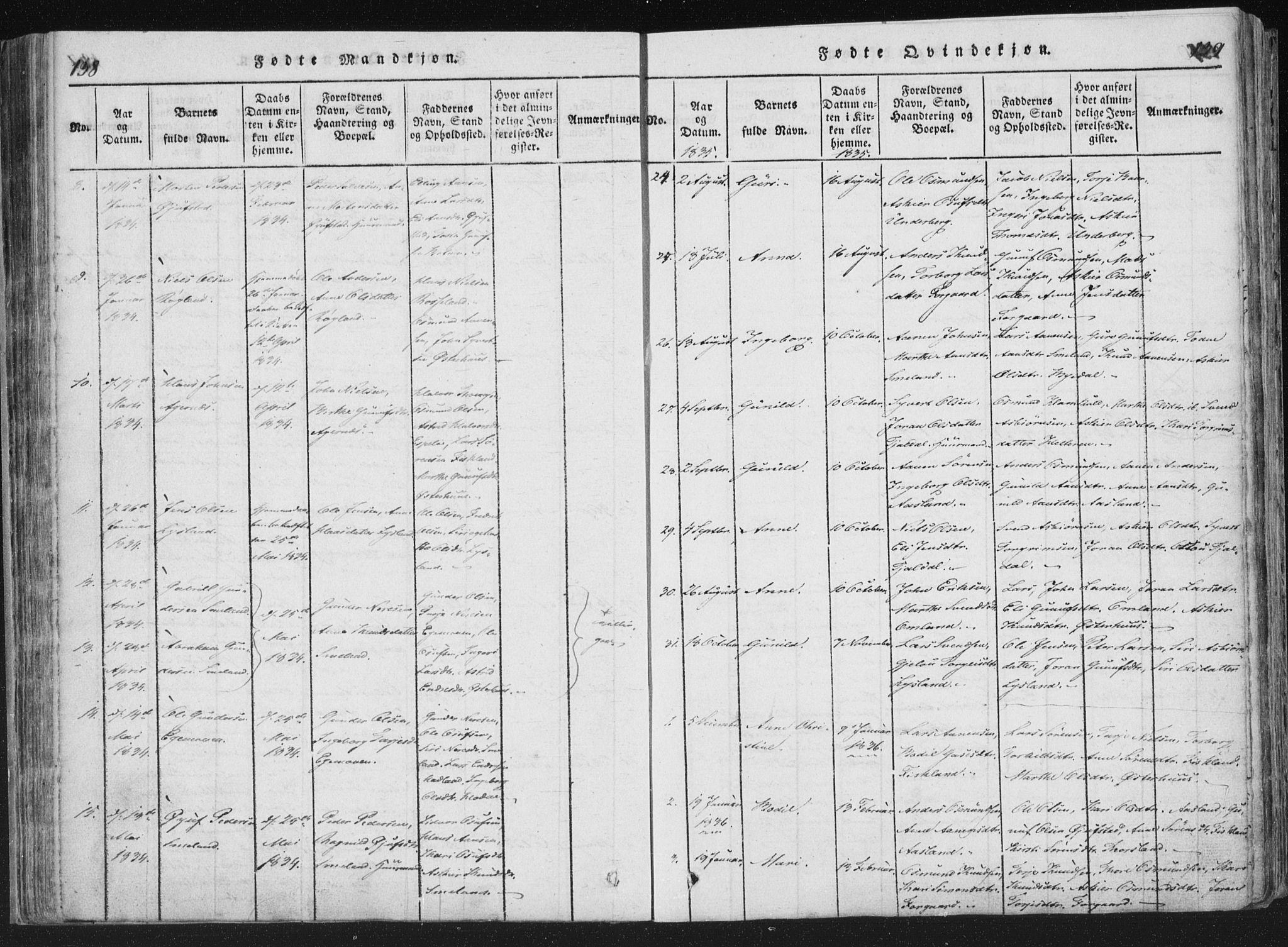 Åseral sokneprestkontor, SAK/1111-0051/F/Fa/L0001: Parish register (official) no. A 1, 1815-1853, p. 138-139
