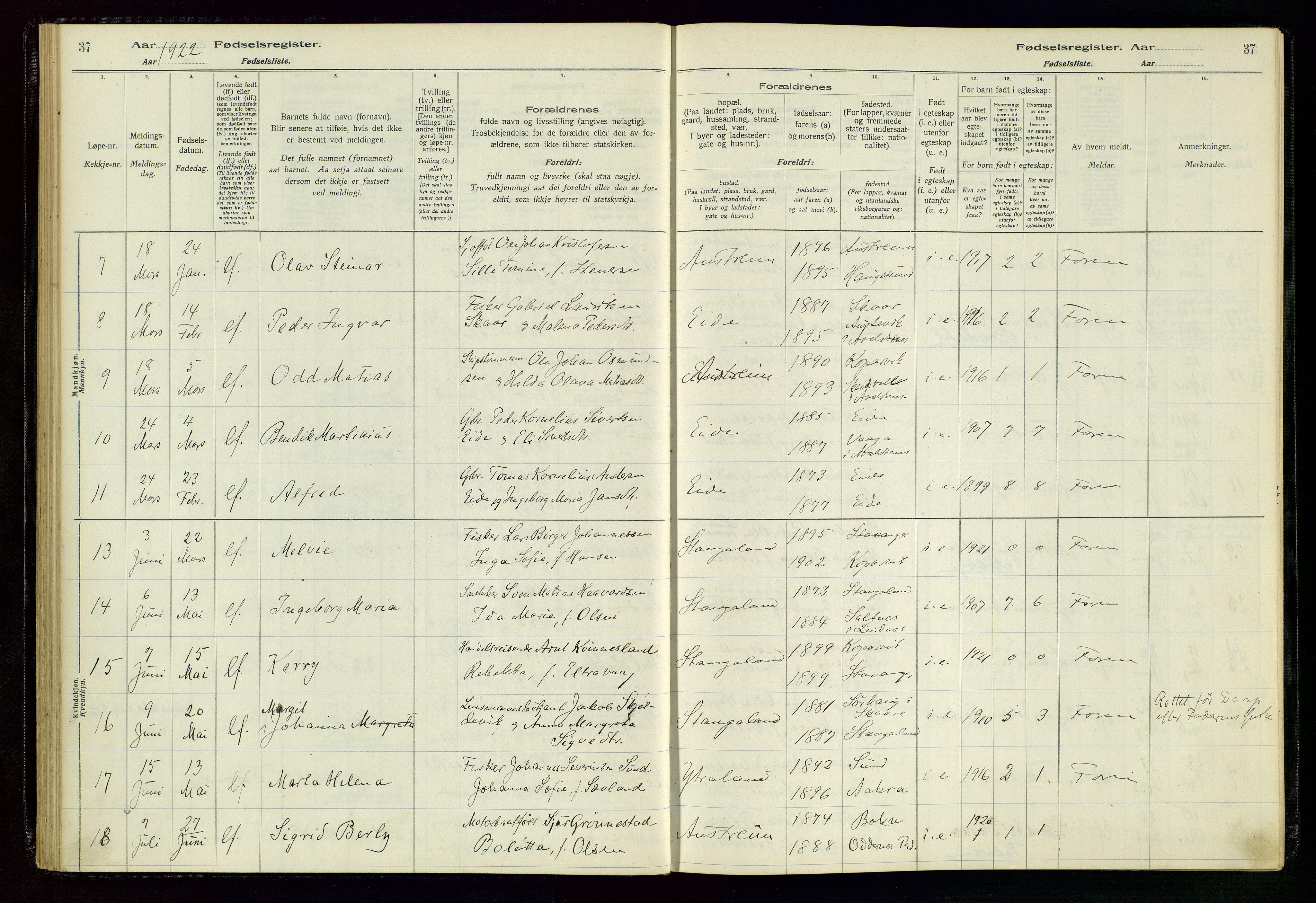 Kopervik sokneprestkontor, SAST/A-101850/I/Id/L0004: Birth register no. 4, 1916-1958, p. 37