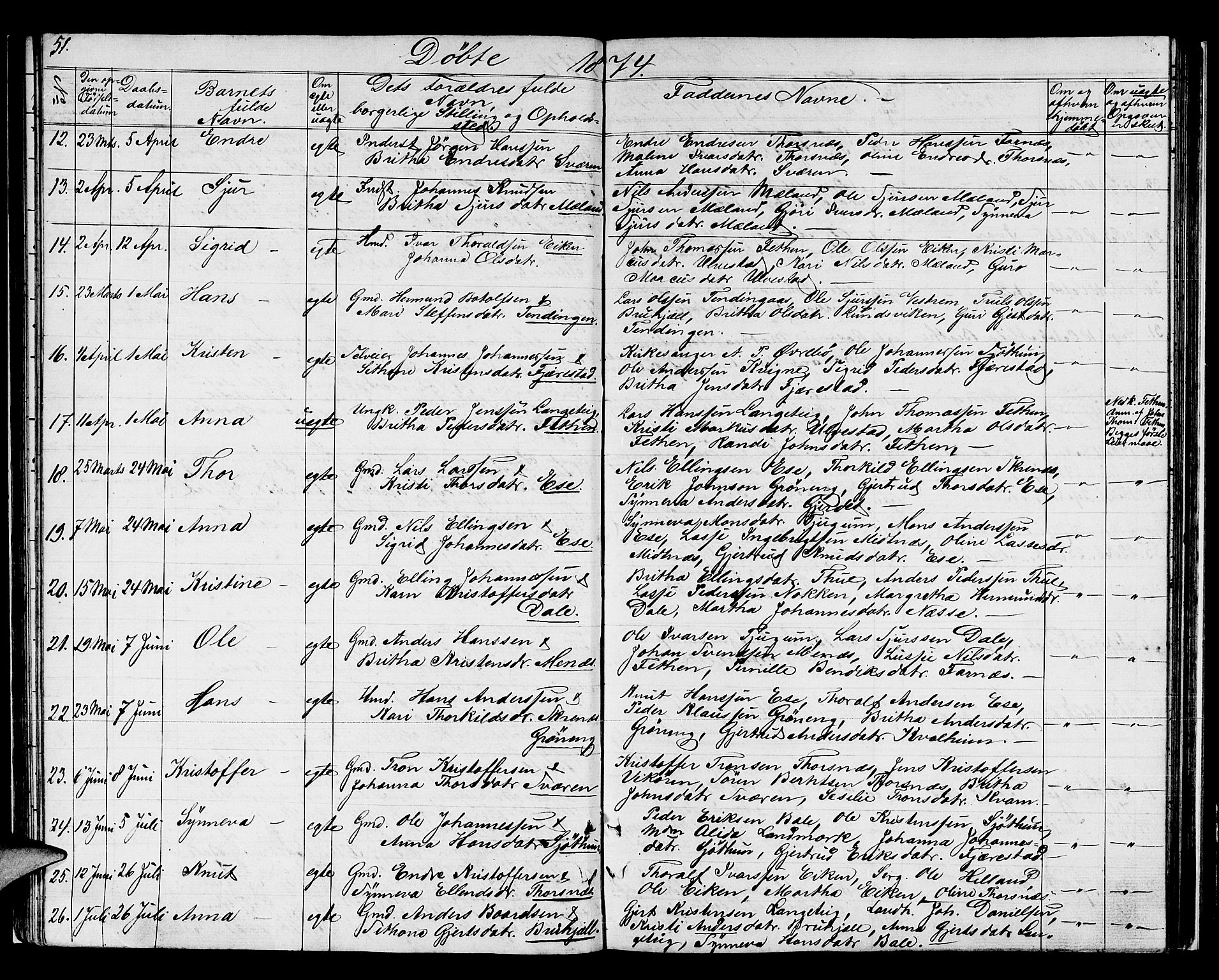 Balestrand sokneprestembete, AV/SAB-A-79601/H/Hab/Haba/L0001: Parish register (copy) no. A 1, 1853-1880, p. 51