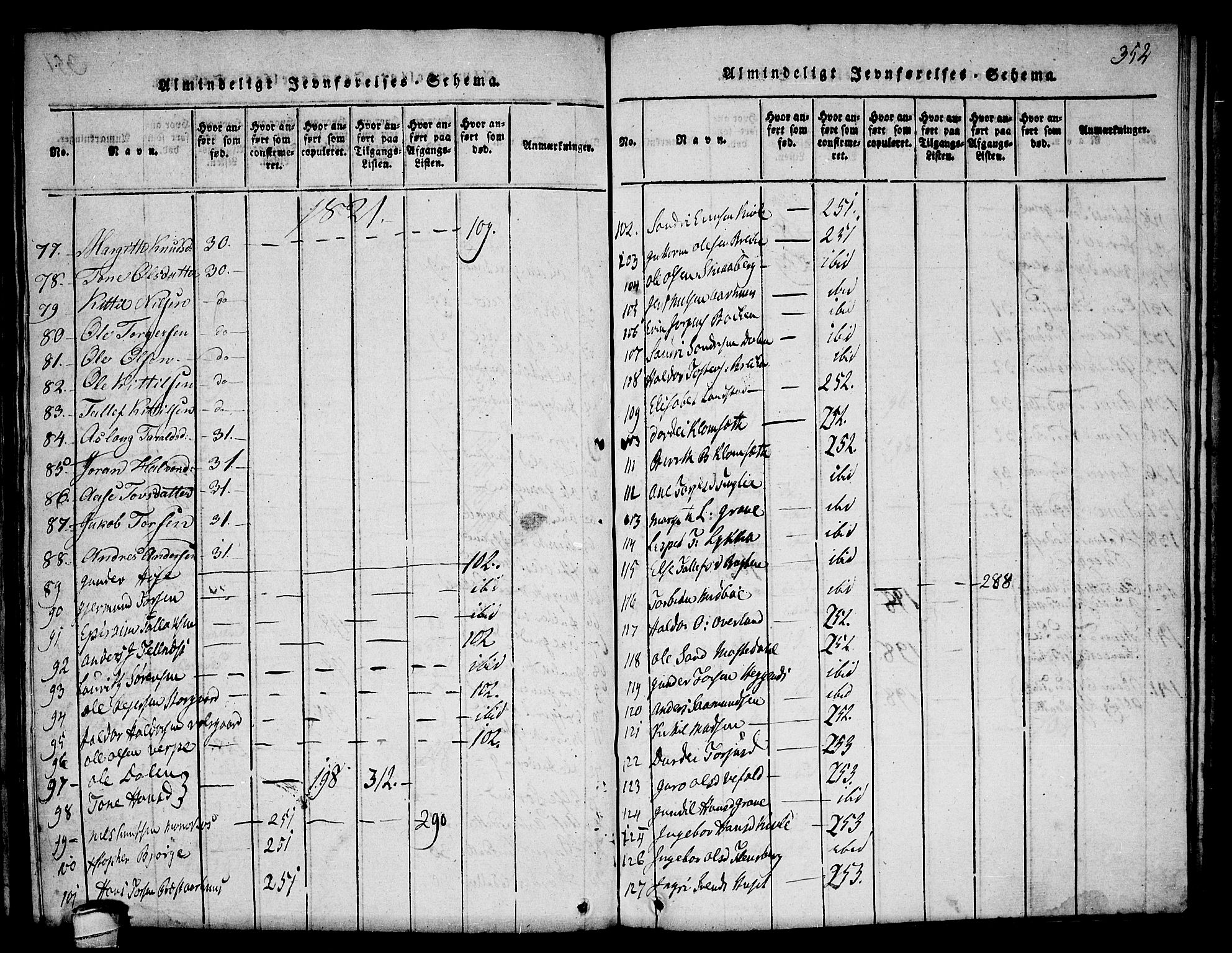 Seljord kirkebøker, SAKO/A-20/F/Fa/L0010: Parish register (official) no. I 10, 1815-1831, p. 352