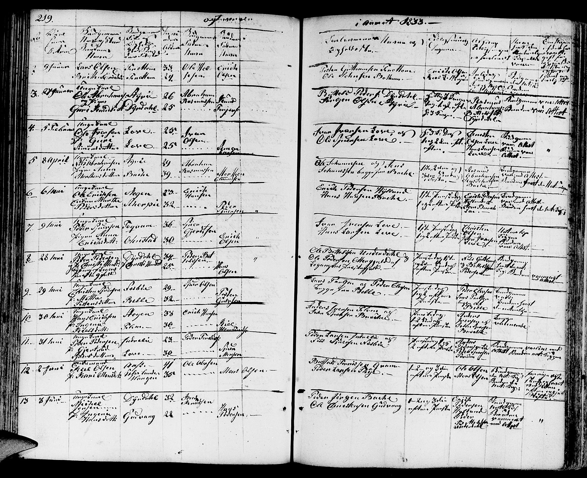 Aurland sokneprestembete, SAB/A-99937/H/Ha/Haa/L0006: Parish register (official) no. A 6, 1821-1859, p. 219