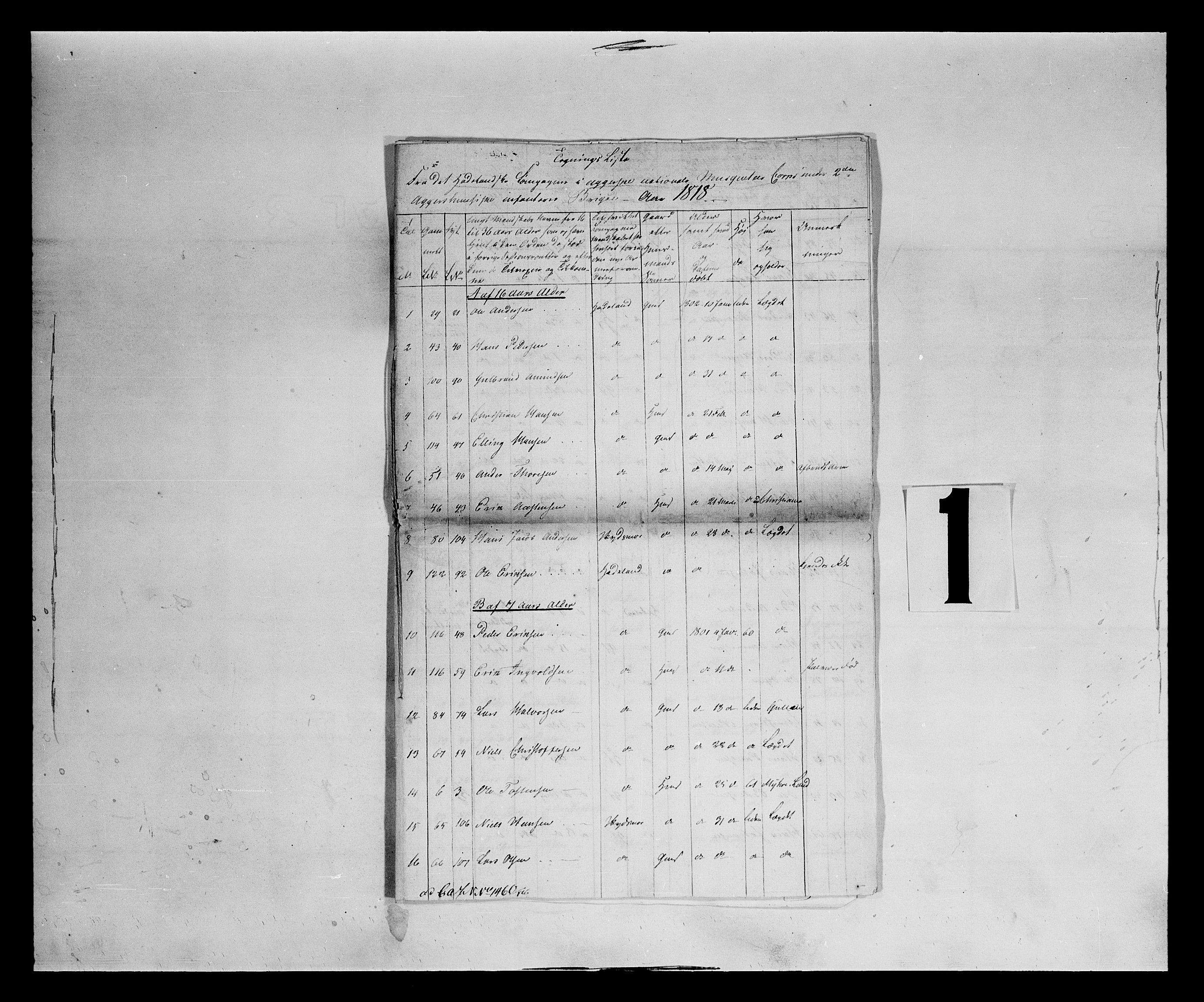 Fylkesmannen i Oppland, SAH/FYO-002/1/K/Kb/L1161: Valderske nasjonale musketérkorps - Vangske kompani og Hadelandske kompani av Akershusiske nasjonale musketérkorps, 1818-1860, p. 147