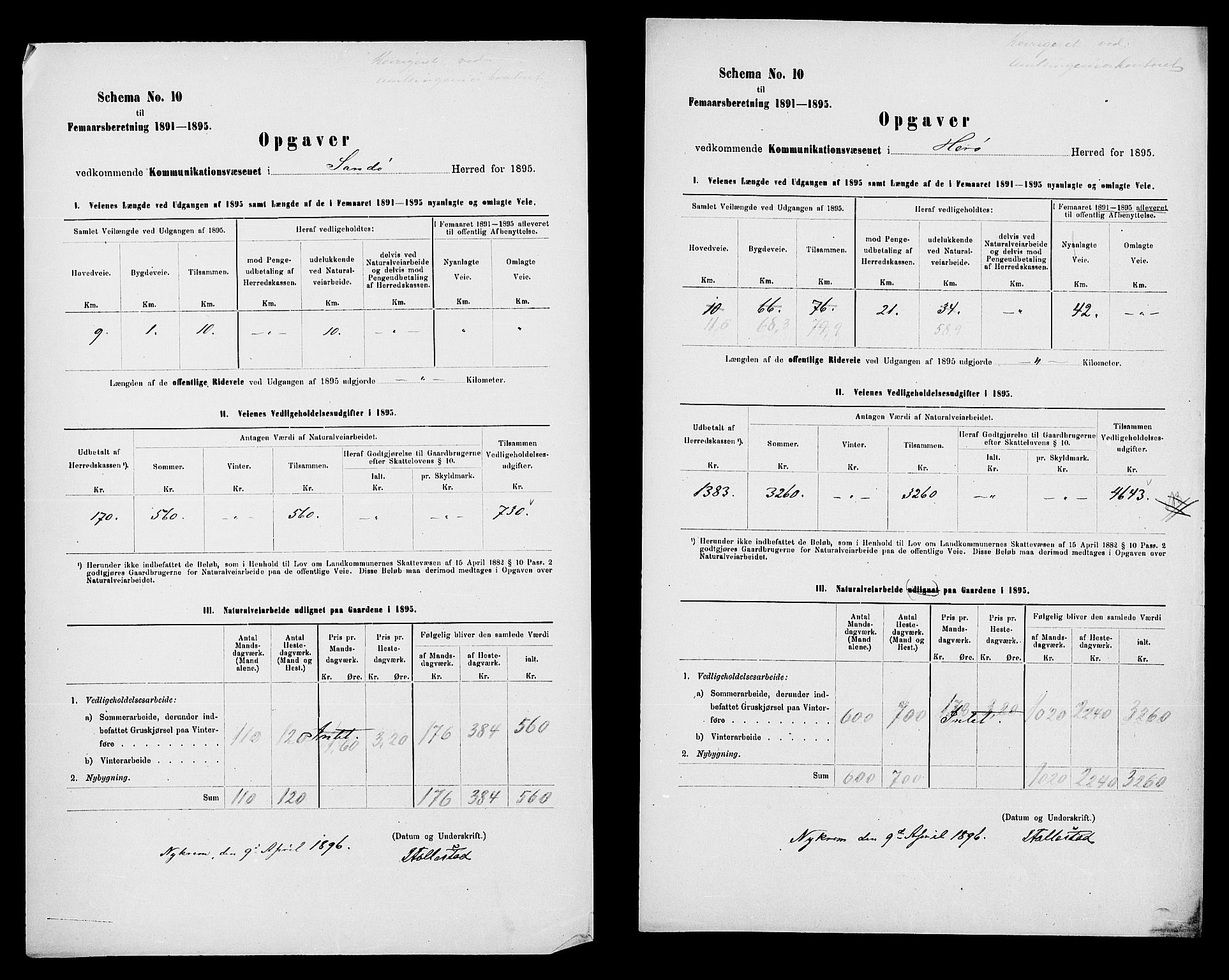 Statistisk sentralbyrå, Næringsøkonomiske emner, Generelt - Amtmennenes femårsberetninger, AV/RA-S-2233/F/Fa/L0083: --, 1891-1895, p. 4