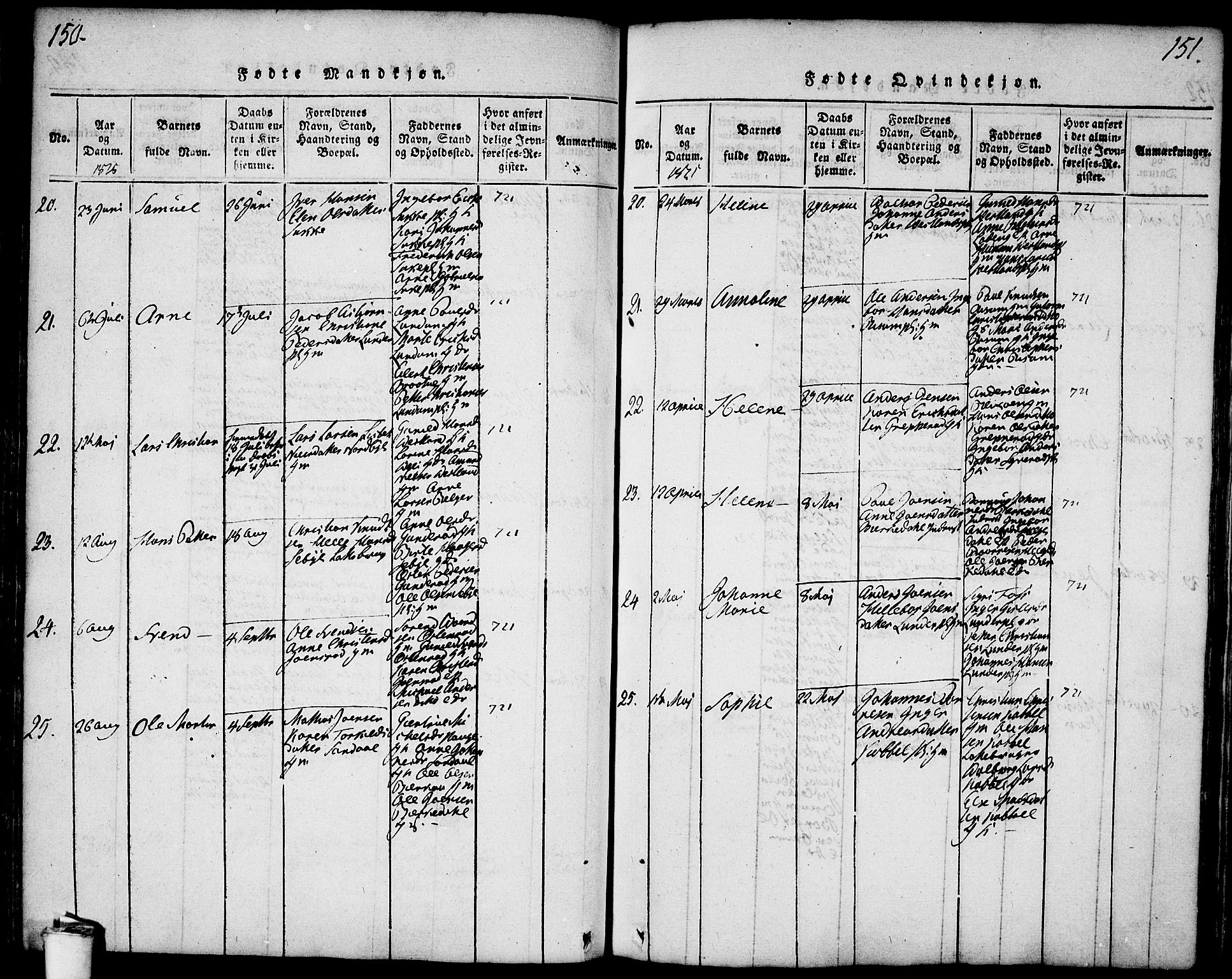 Våler prestekontor Kirkebøker, AV/SAO-A-11083/F/Fa/L0005: Parish register (official) no. I 5, 1815-1839, p. 150-151